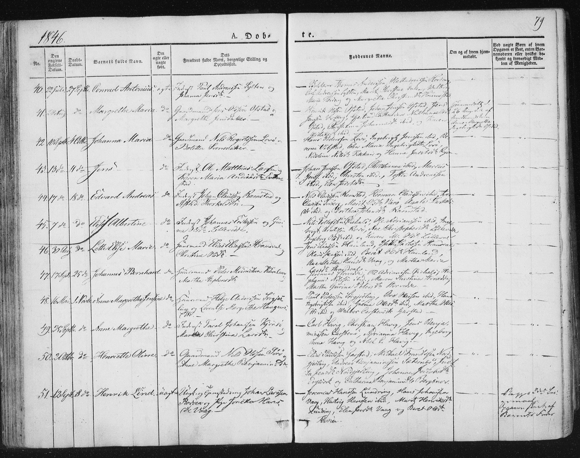 Ministerialprotokoller, klokkerbøker og fødselsregistre - Nord-Trøndelag, AV/SAT-A-1458/784/L0669: Parish register (official) no. 784A04, 1829-1859, p. 79