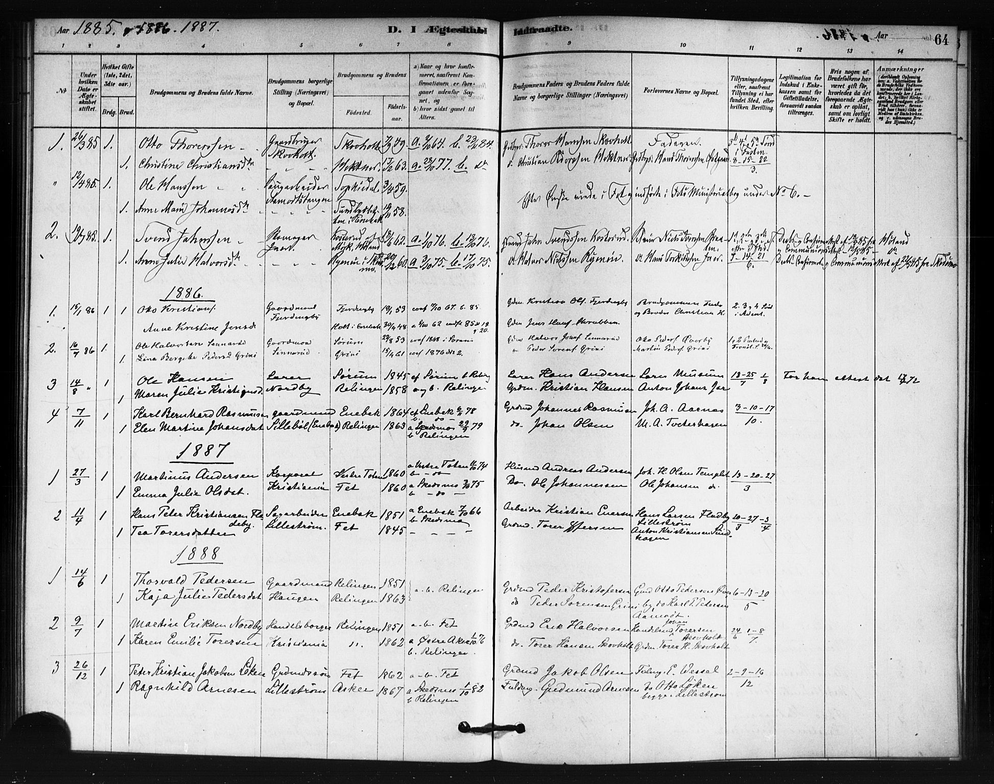 Fet prestekontor Kirkebøker, AV/SAO-A-10370a/F/Fb/L0001: Parish register (official) no. II 1, 1878-1891, p. 64