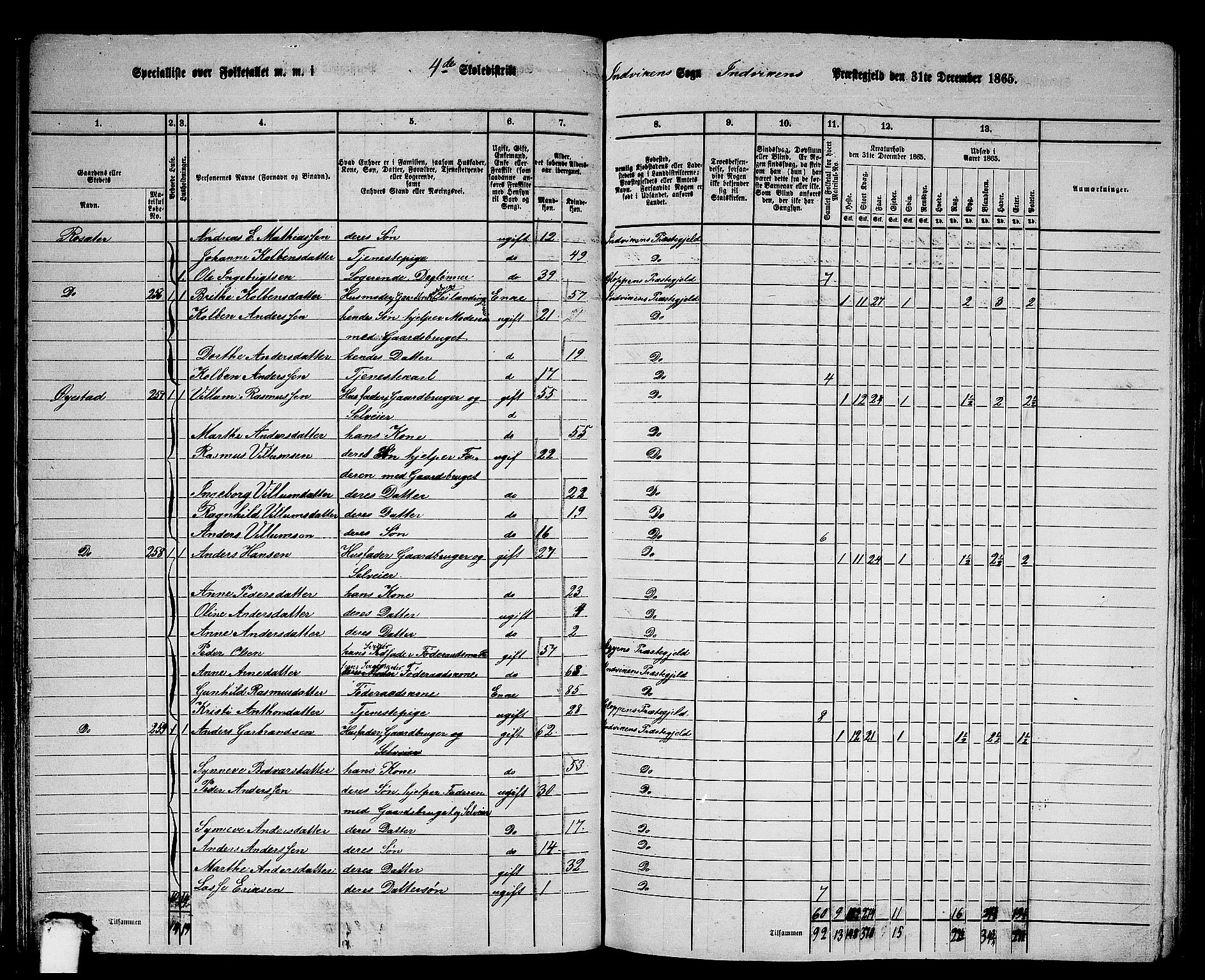 RA, 1865 census for Innvik, 1865, p. 73