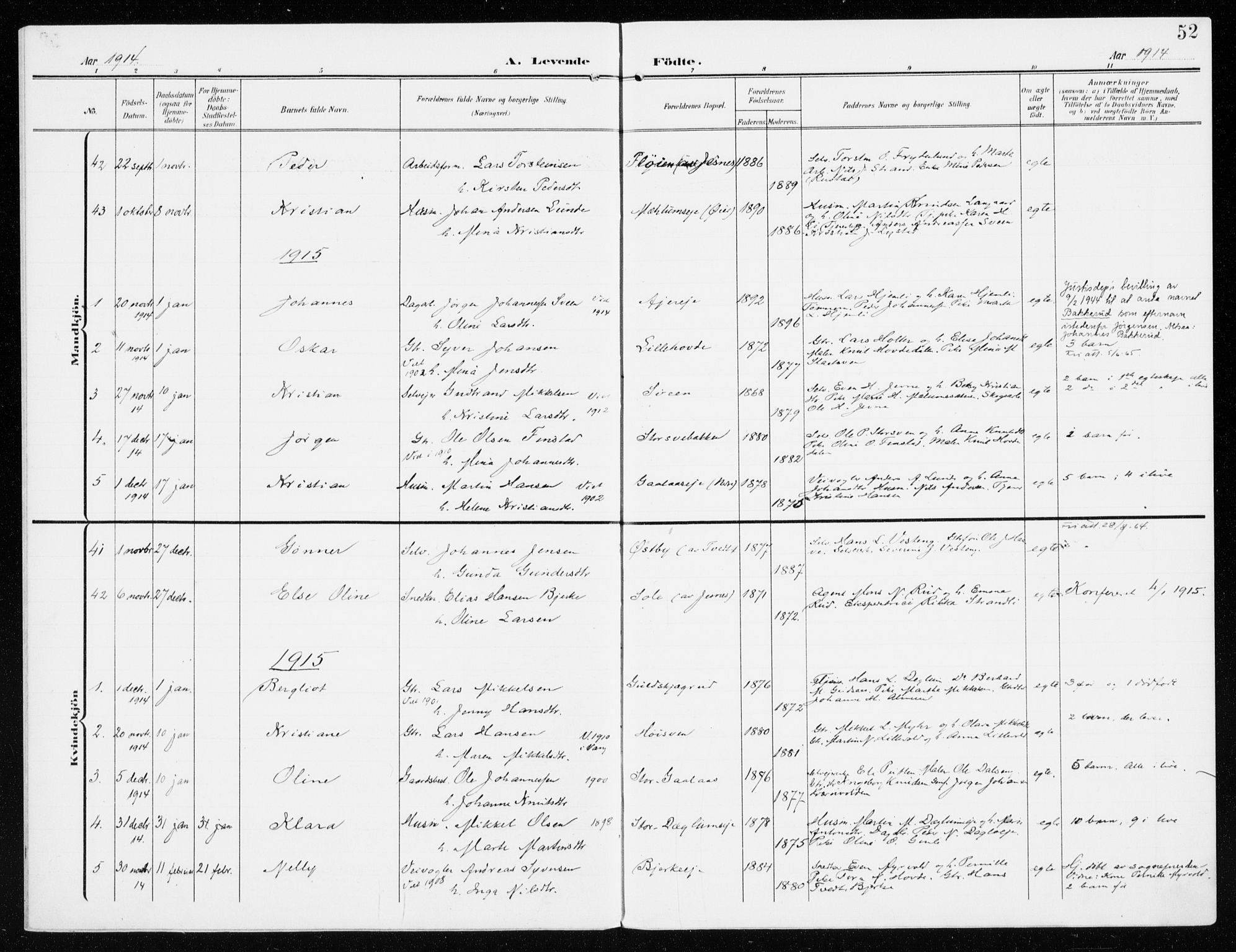 Furnes prestekontor, SAH/PREST-012/K/Ka/L0001: Parish register (official) no. 1, 1907-1935, p. 52