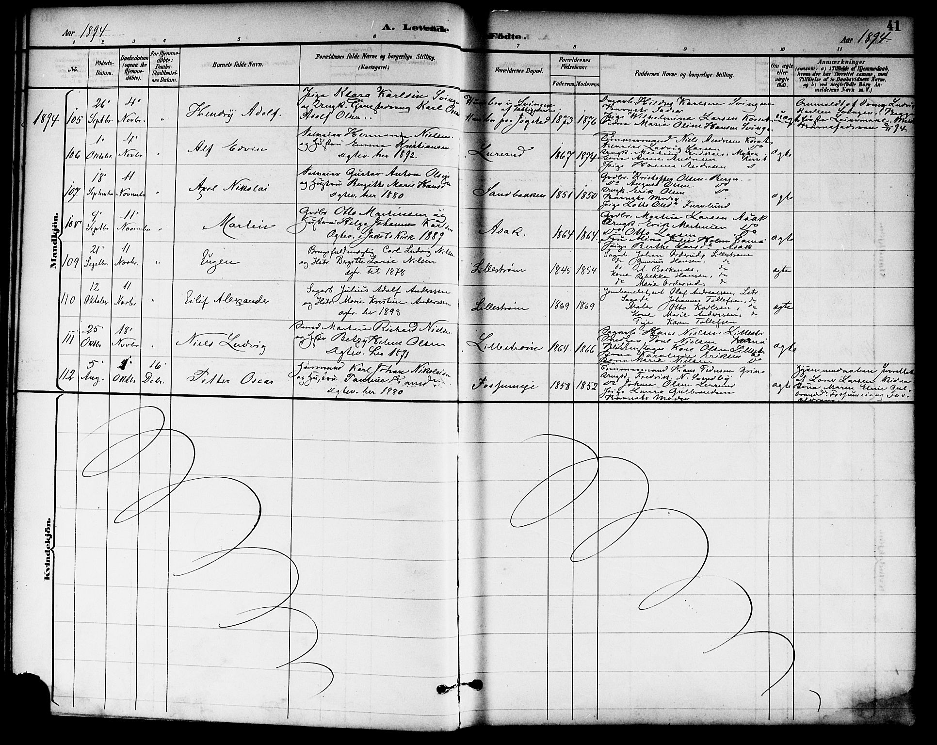 Skedsmo prestekontor Kirkebøker, SAO/A-10033a/F/Fa/L0014: Parish register (official) no. I 14, 1892-1901, p. 41