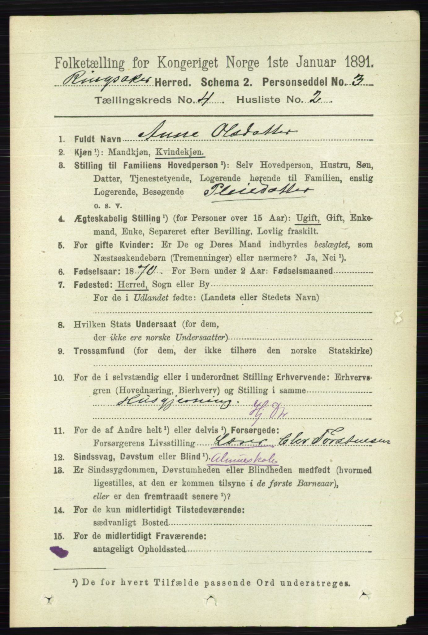 RA, 1891 census for 0412 Ringsaker, 1891, p. 1782