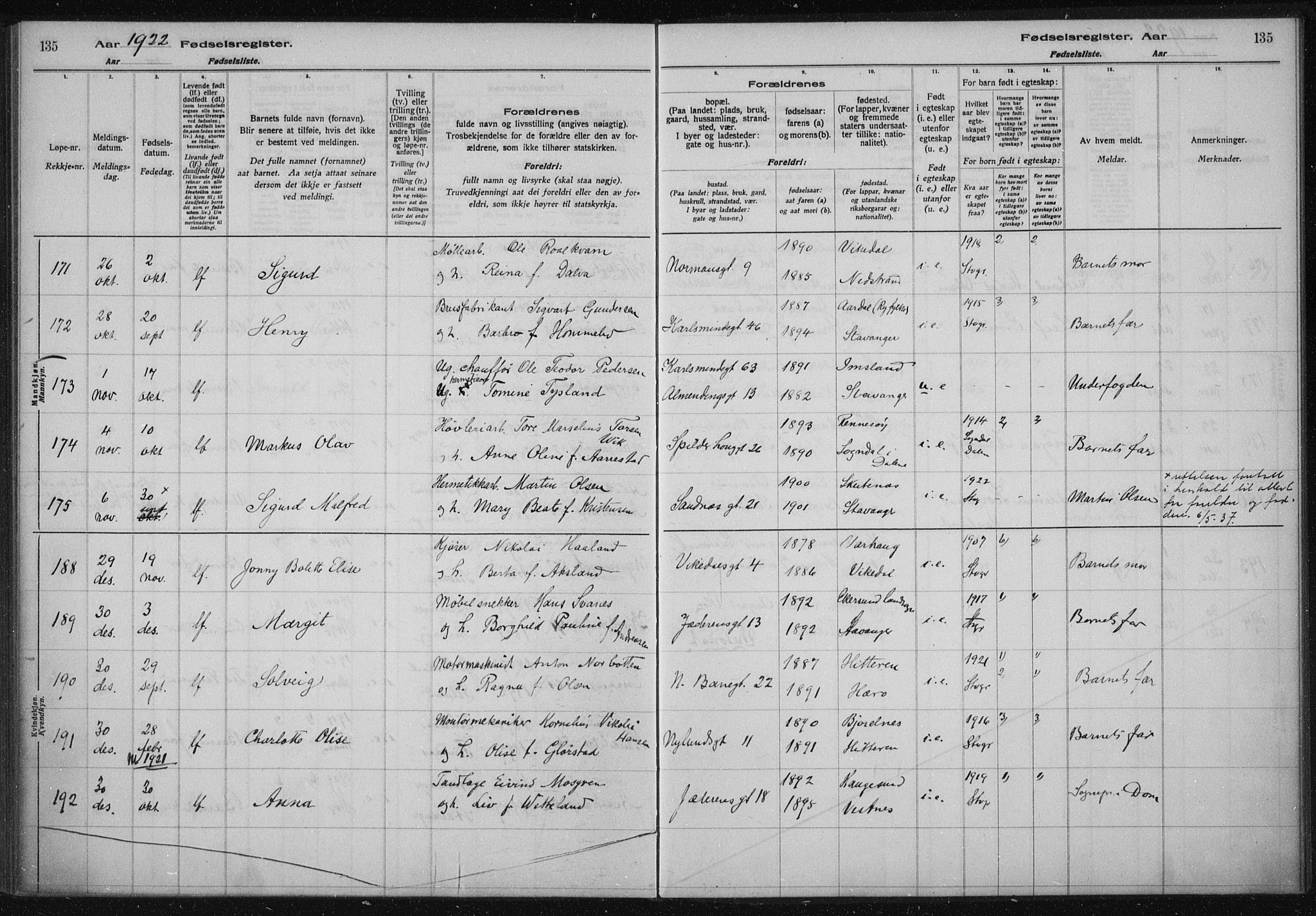 St. Johannes sokneprestkontor, AV/SAST-A-101814/002/A/L0002: Birth register no. 2, 1919-1924, p. 135