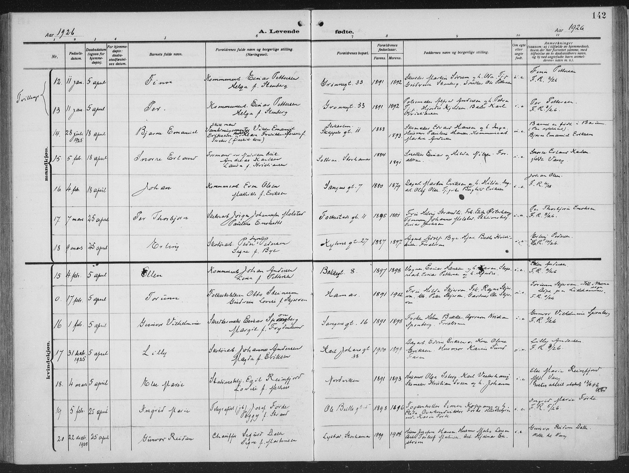 Hamar prestekontor, AV/SAH-DOMPH-002/H/Ha/Haa/L0002: Parish register (official) no. 2, 1915-1936, p. 142