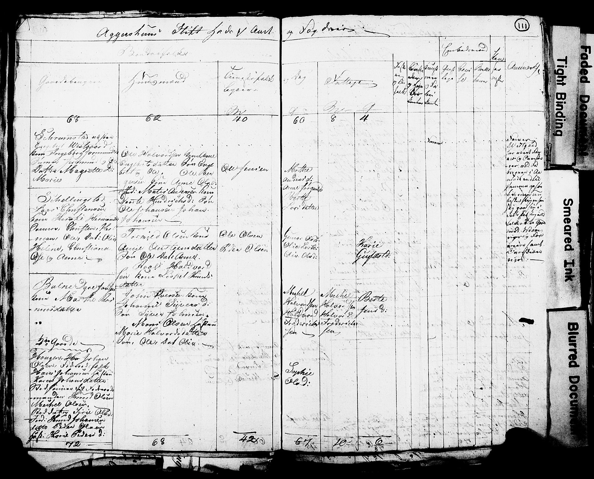 RA, 1815 Census for Løten, 1815, p. 111