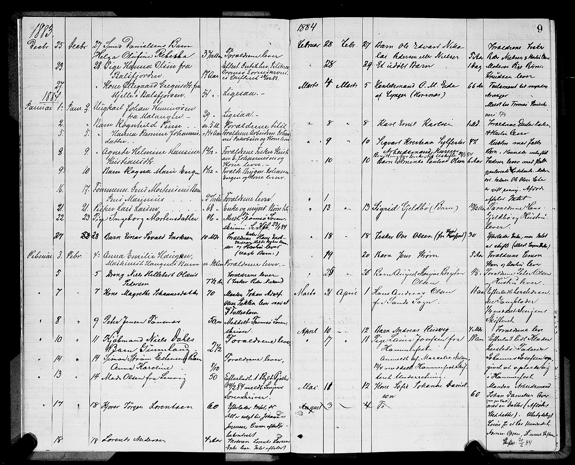 Tromsø byfogd/byrett, AV/SATØ-SATØ-0063/1/M/Mb/L0652: Dødsanmeldelsesprotokoll, 1882-1901, p. 8b-9a