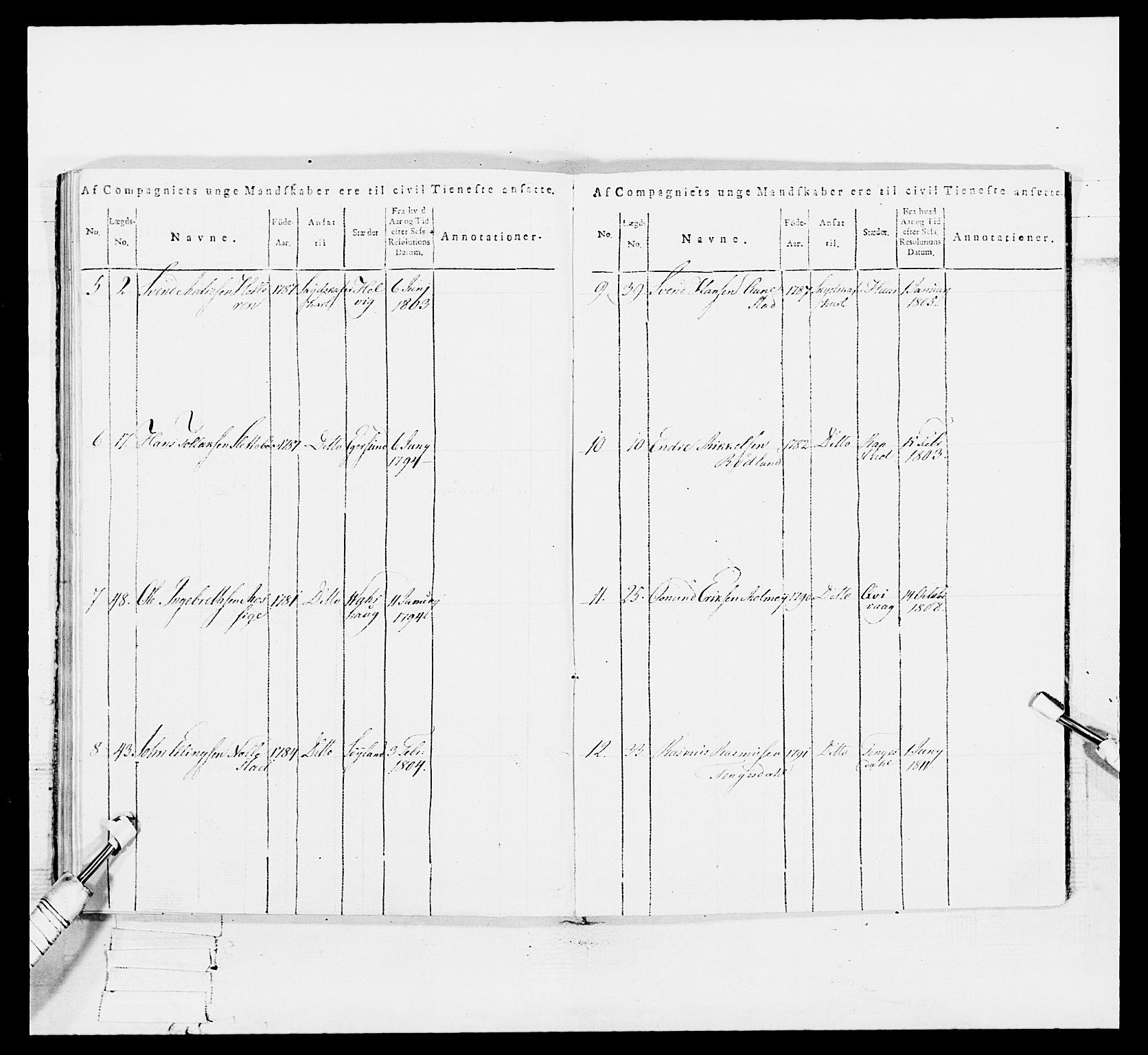 Generalitets- og kommissariatskollegiet, Det kongelige norske kommissariatskollegium, RA/EA-5420/E/Eh/L0113: Vesterlenske nasjonale infanteriregiment, 1812, p. 374