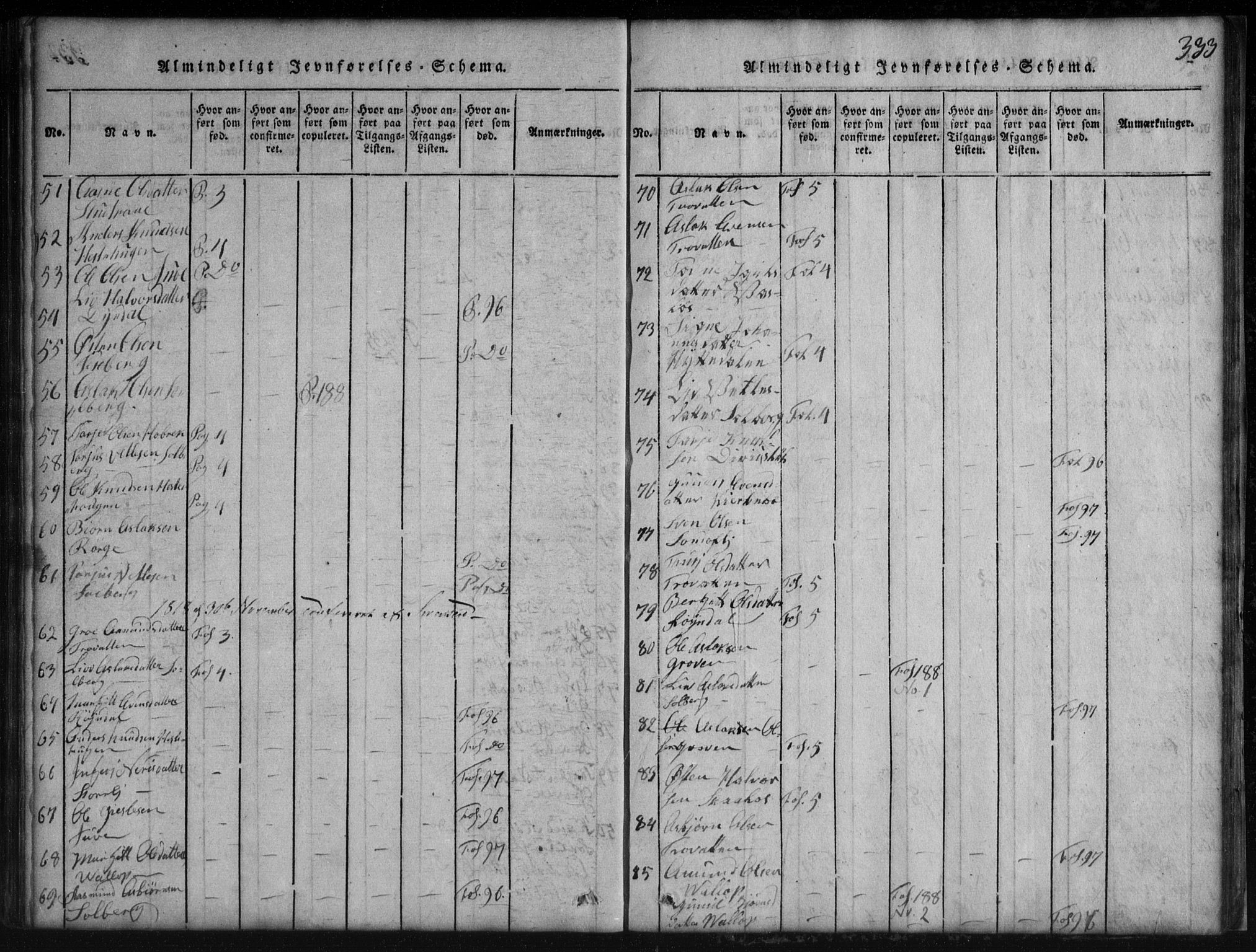 Rauland kirkebøker, AV/SAKO-A-292/G/Gb/L0001: Parish register (copy) no. II 1, 1815-1886, p. 333