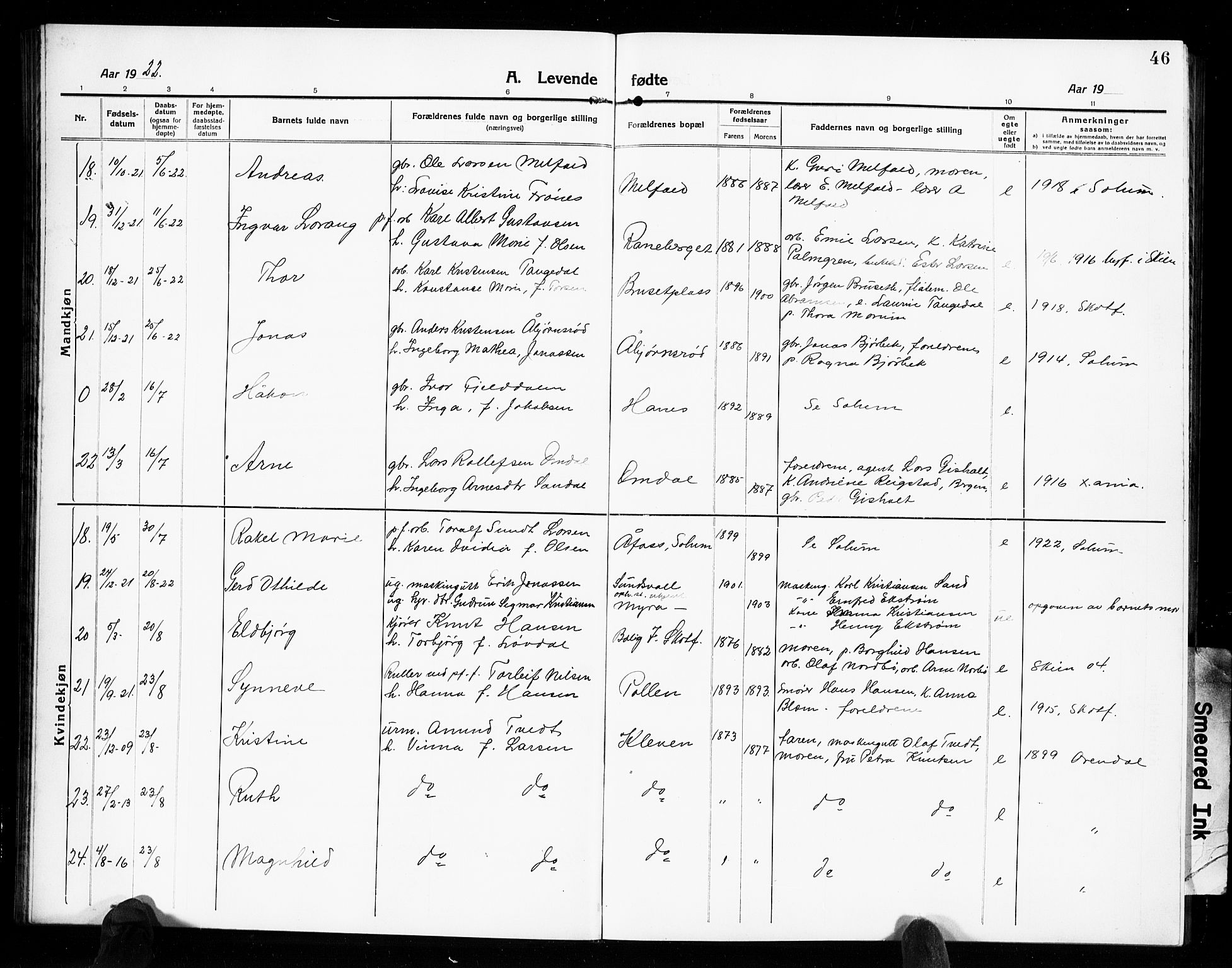 Solum kirkebøker, AV/SAKO-A-306/G/Gb/L0006: Parish register (copy) no. II 6, 1915-1927, p. 46