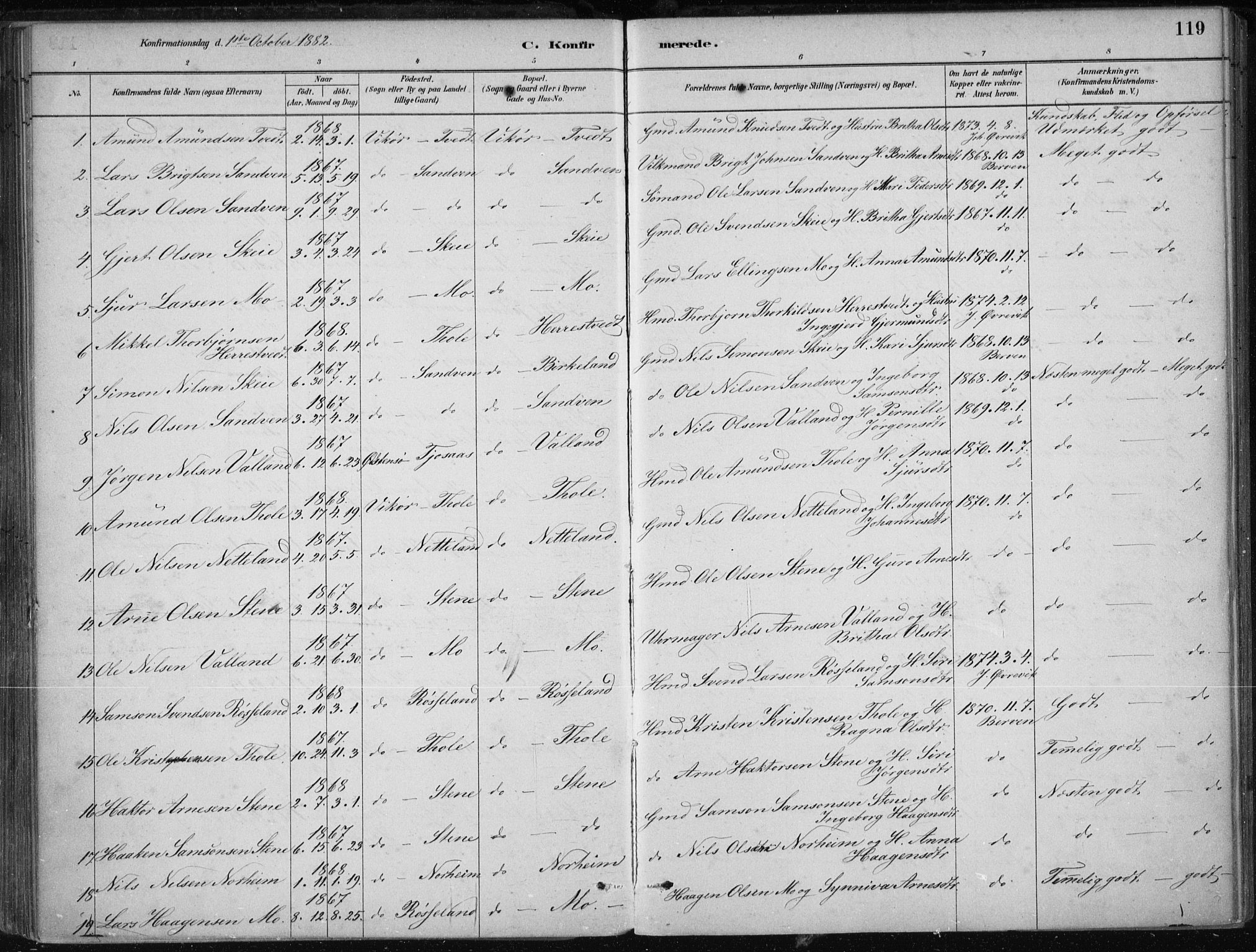 Kvam sokneprestembete, SAB/A-76201/H/Haa: Parish register (official) no. B  1, 1880-1908, p. 119