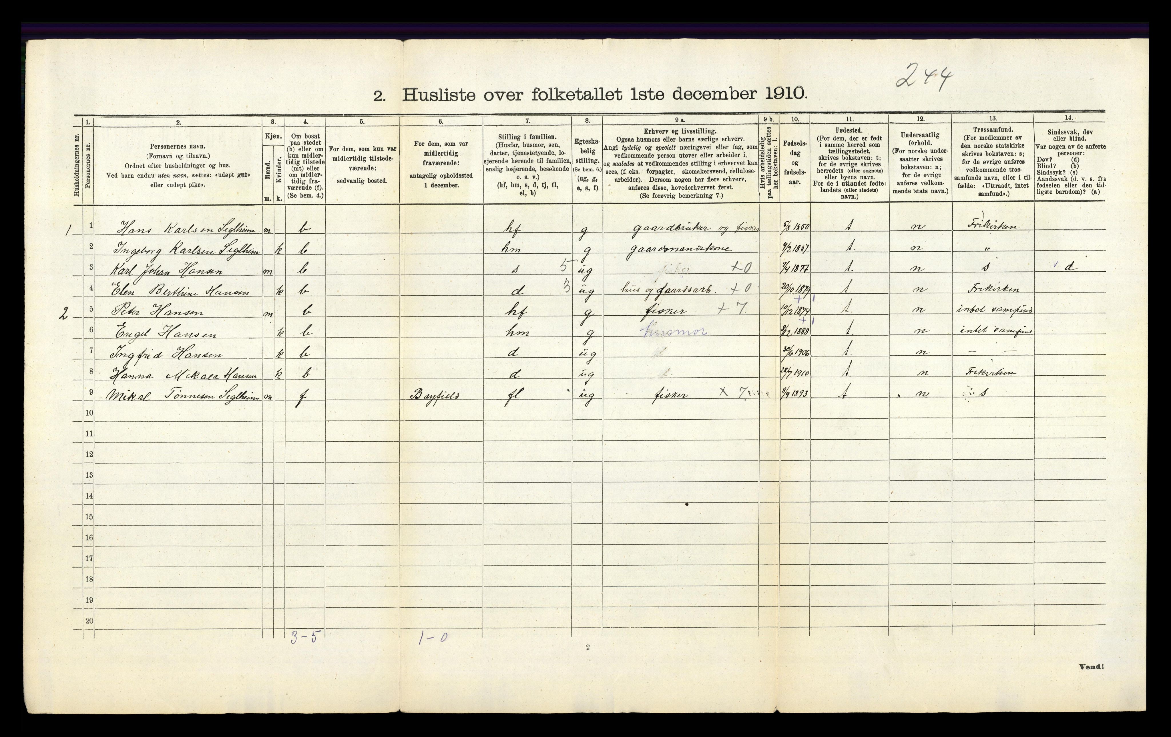 RA, 1910 census for Eigersund, 1910, p. 45