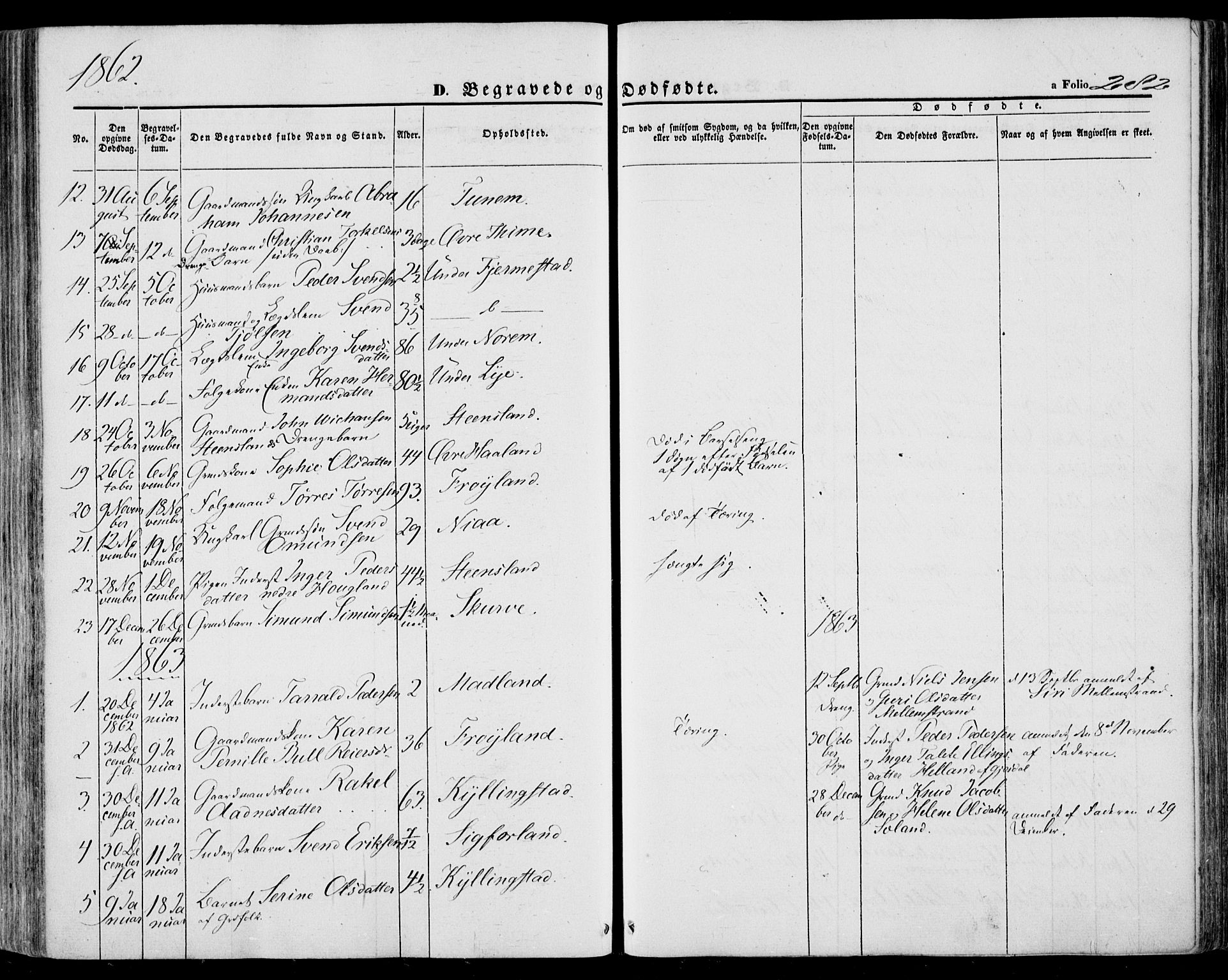 Lye sokneprestkontor, SAST/A-101794/001/30BA/L0007: Parish register (official) no. A 6, 1856-1871, p. 282