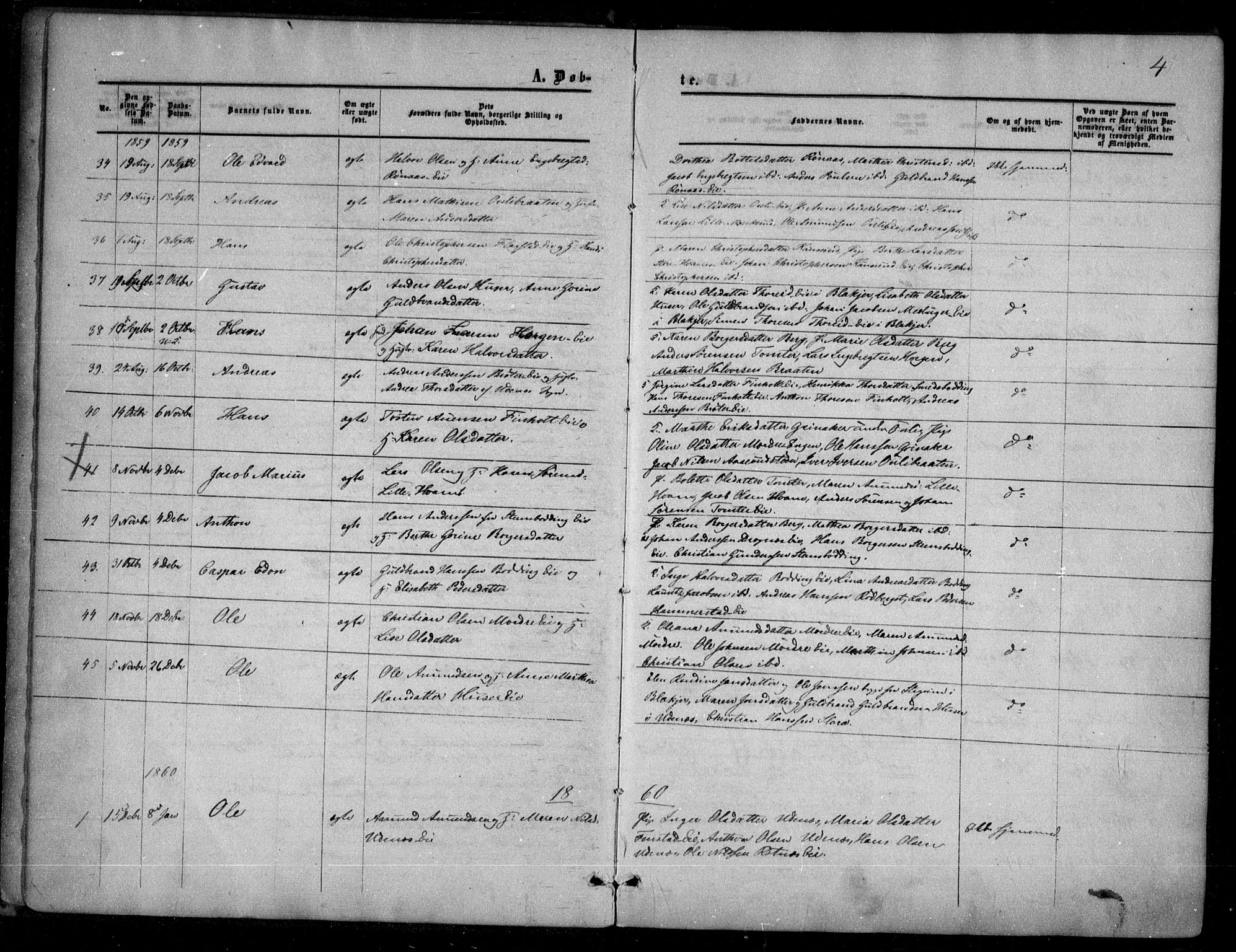 Nes prestekontor Kirkebøker, SAO/A-10410/F/Fc/L0001: Parish register (official) no. III 1, 1859-1882, p. 4