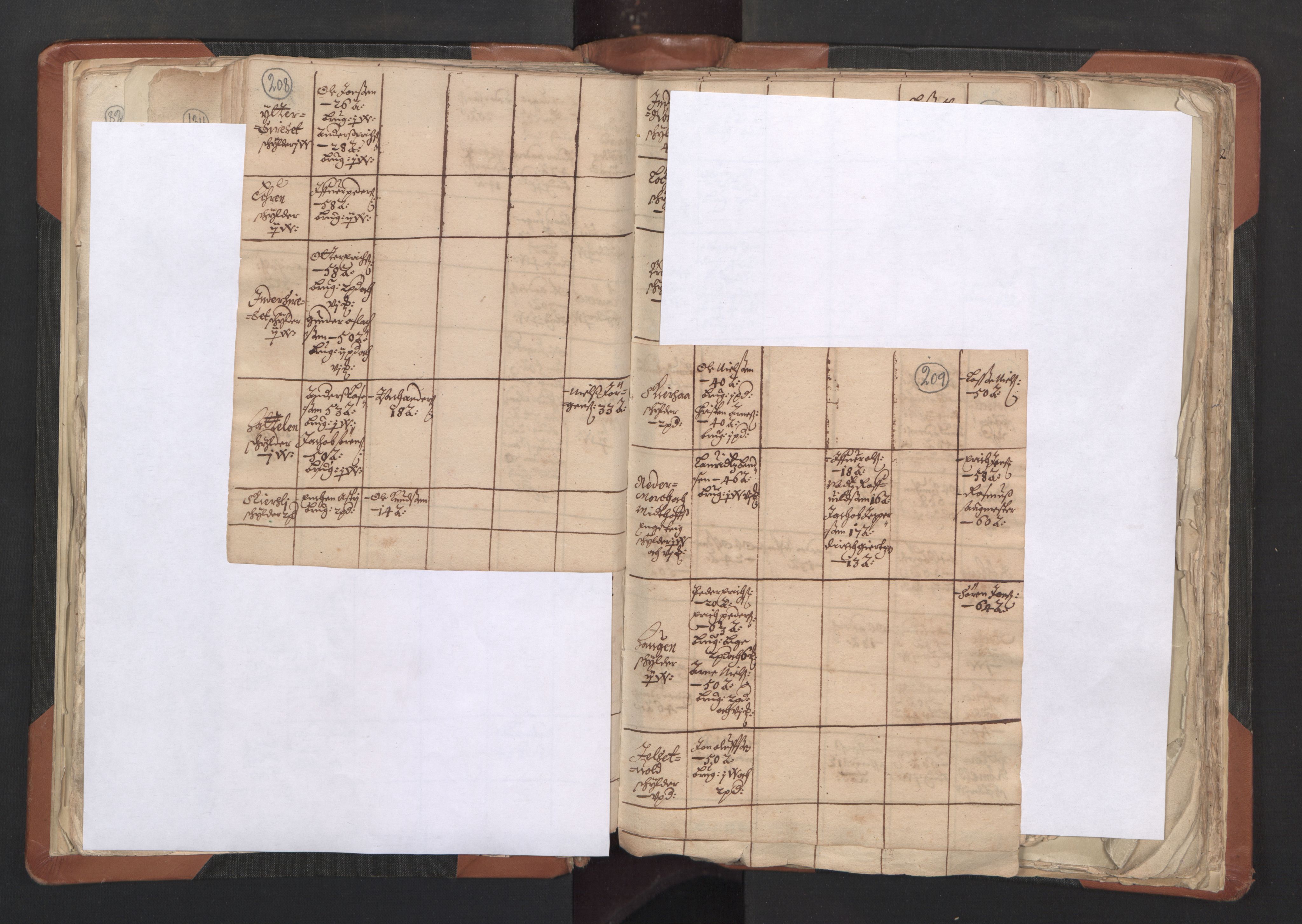 RA, Vicar's Census 1664-1666, no. 27: Romsdal deanery, 1664-1666, p. 208-209