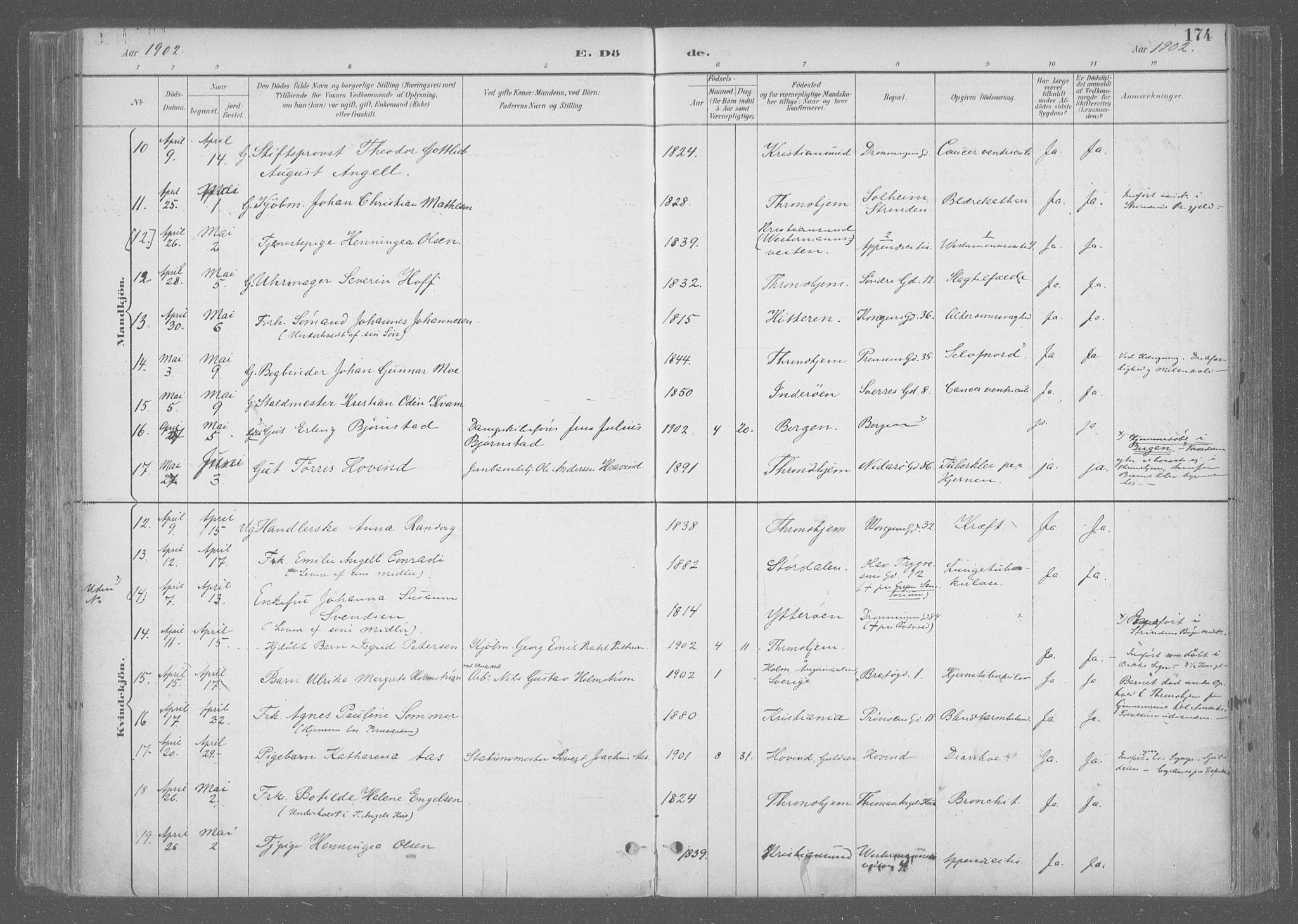 Ministerialprotokoller, klokkerbøker og fødselsregistre - Sør-Trøndelag, SAT/A-1456/601/L0064: Parish register (official) no. 601A31, 1891-1911, p. 174