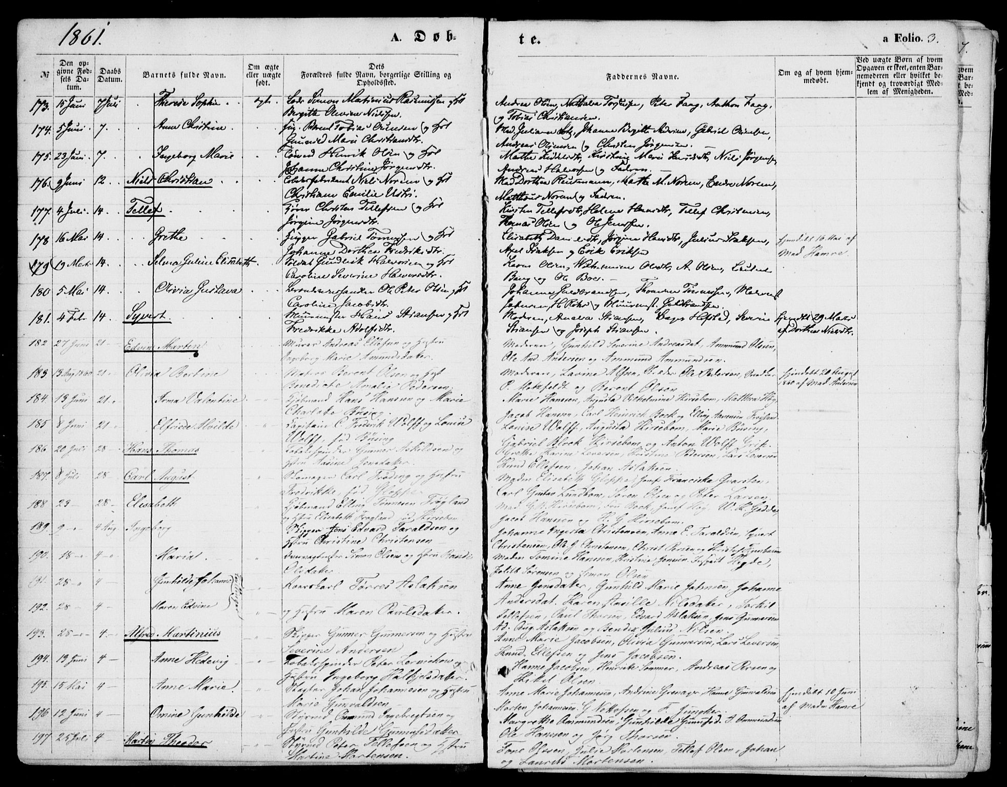 Kristiansand domprosti, SAK/1112-0006/F/Fb/L0012: Parish register (copy) no. B 12, 1861-1870, p. 3