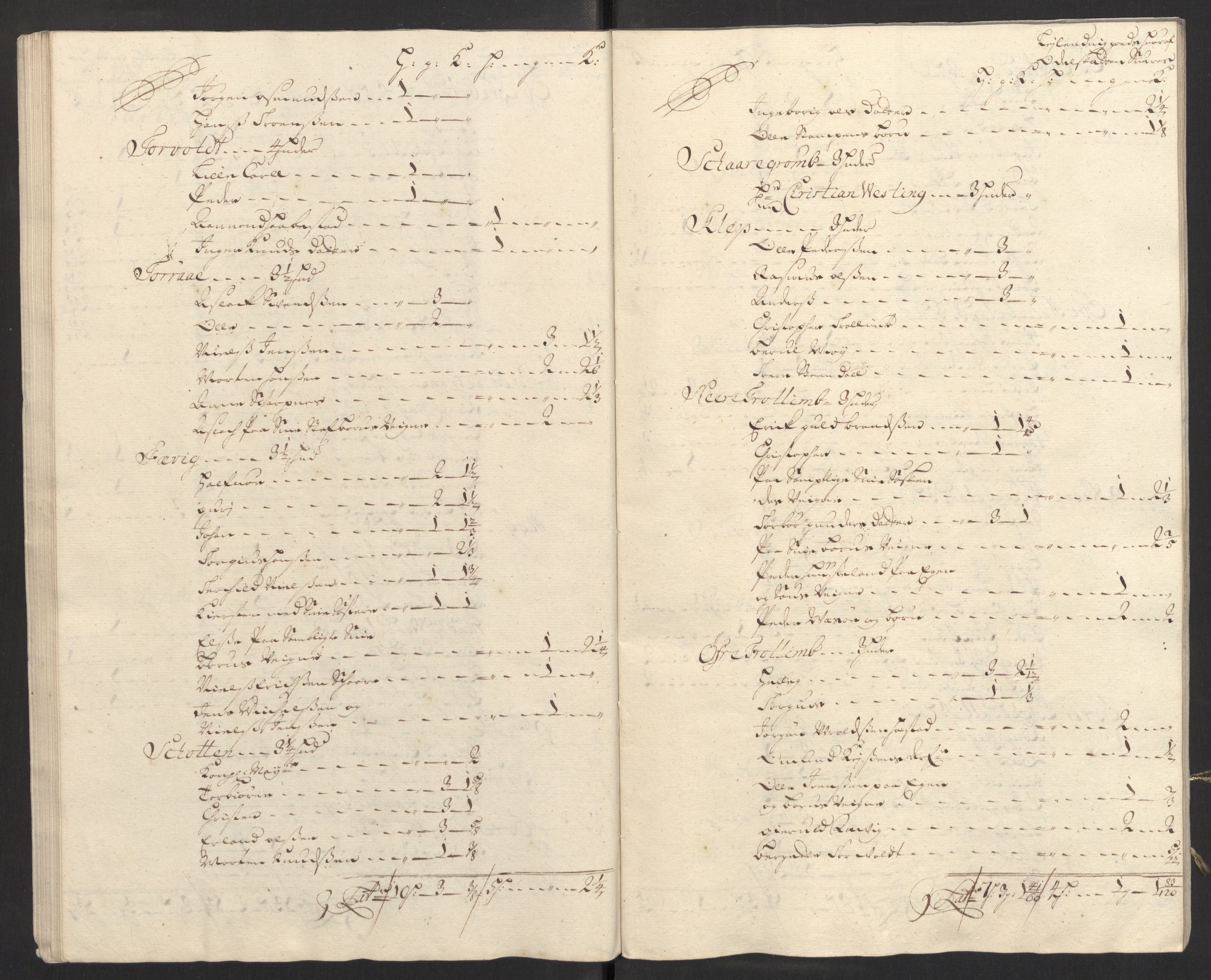 Rentekammeret inntil 1814, Reviderte regnskaper, Fogderegnskap, AV/RA-EA-4092/R39/L2316: Fogderegnskap Nedenes, 1702-1703, p. 260