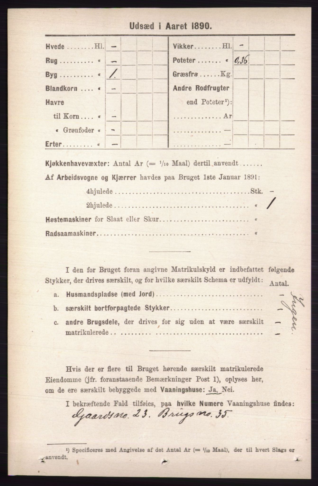 RA, 1891 census for 0438 Lille Elvedalen, 1891, p. 4297