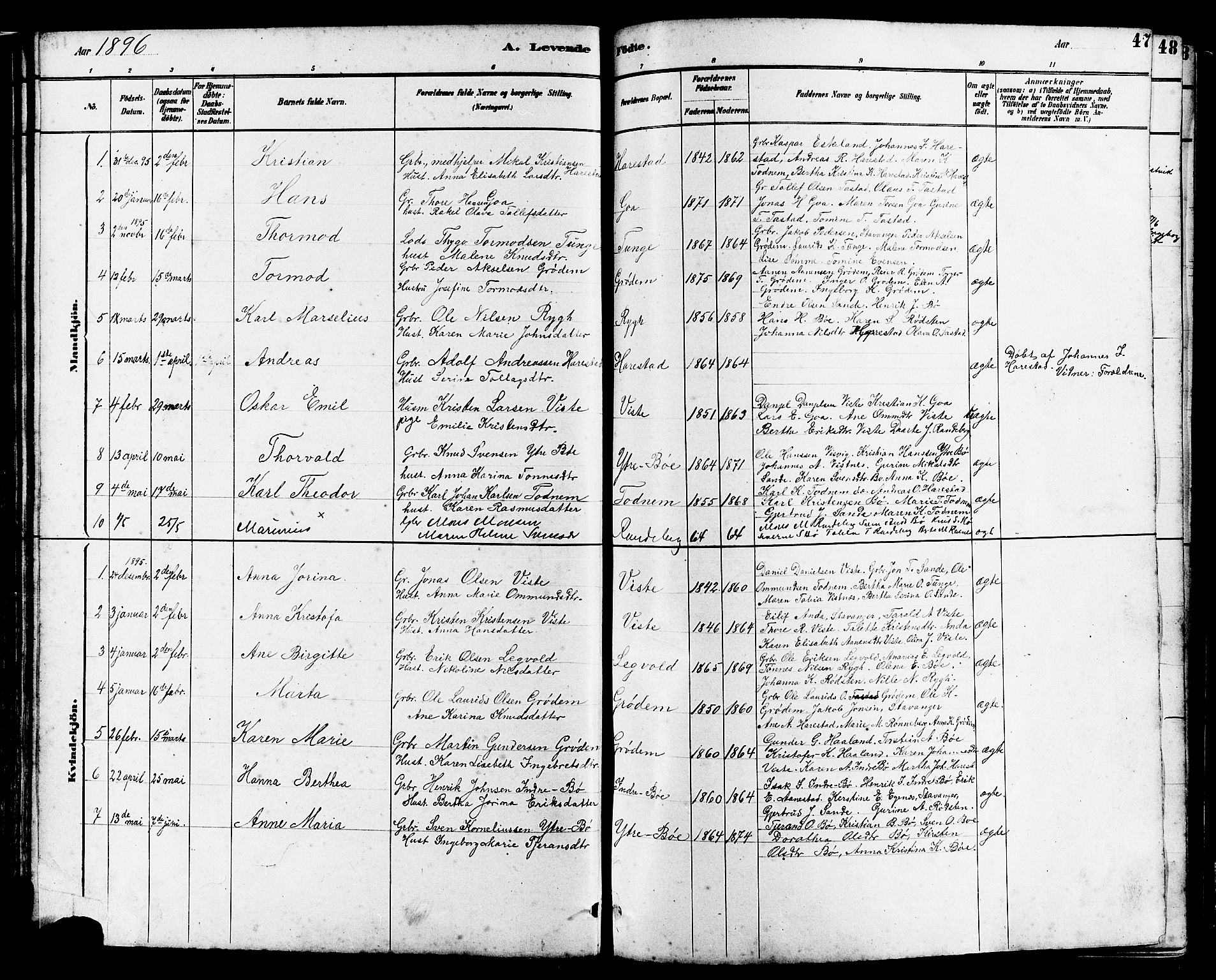 Hetland sokneprestkontor, SAST/A-101826/30/30BB/L0006: Parish register (copy) no. B 6, 1878-1921, p. 47