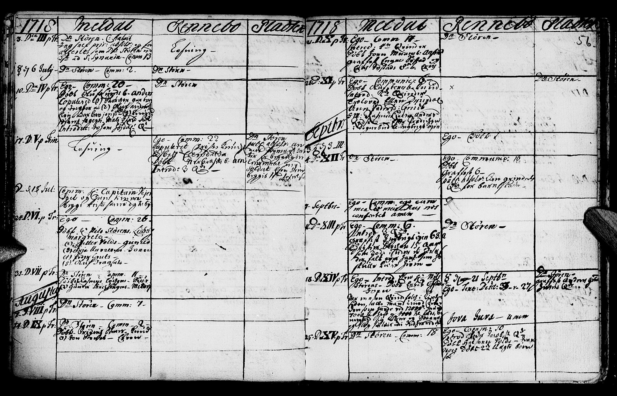 Ministerialprotokoller, klokkerbøker og fødselsregistre - Sør-Trøndelag, AV/SAT-A-1456/672/L0849: Parish register (official) no. 672A02, 1705-1725, p. 56