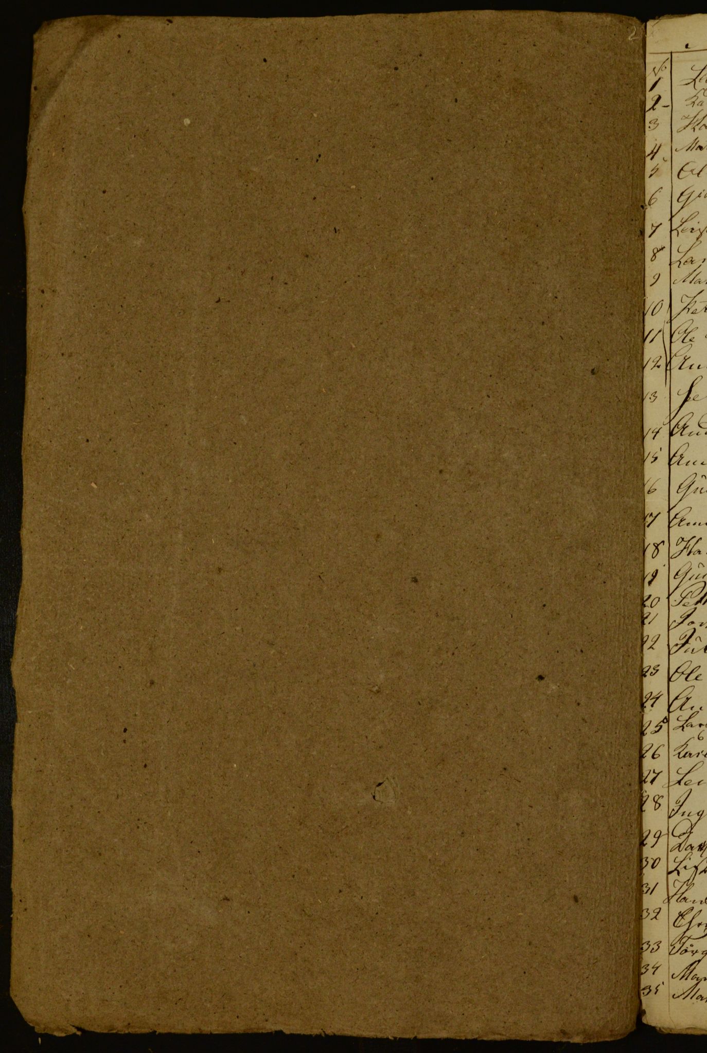 OBA, Census for Aker 1834, 1834