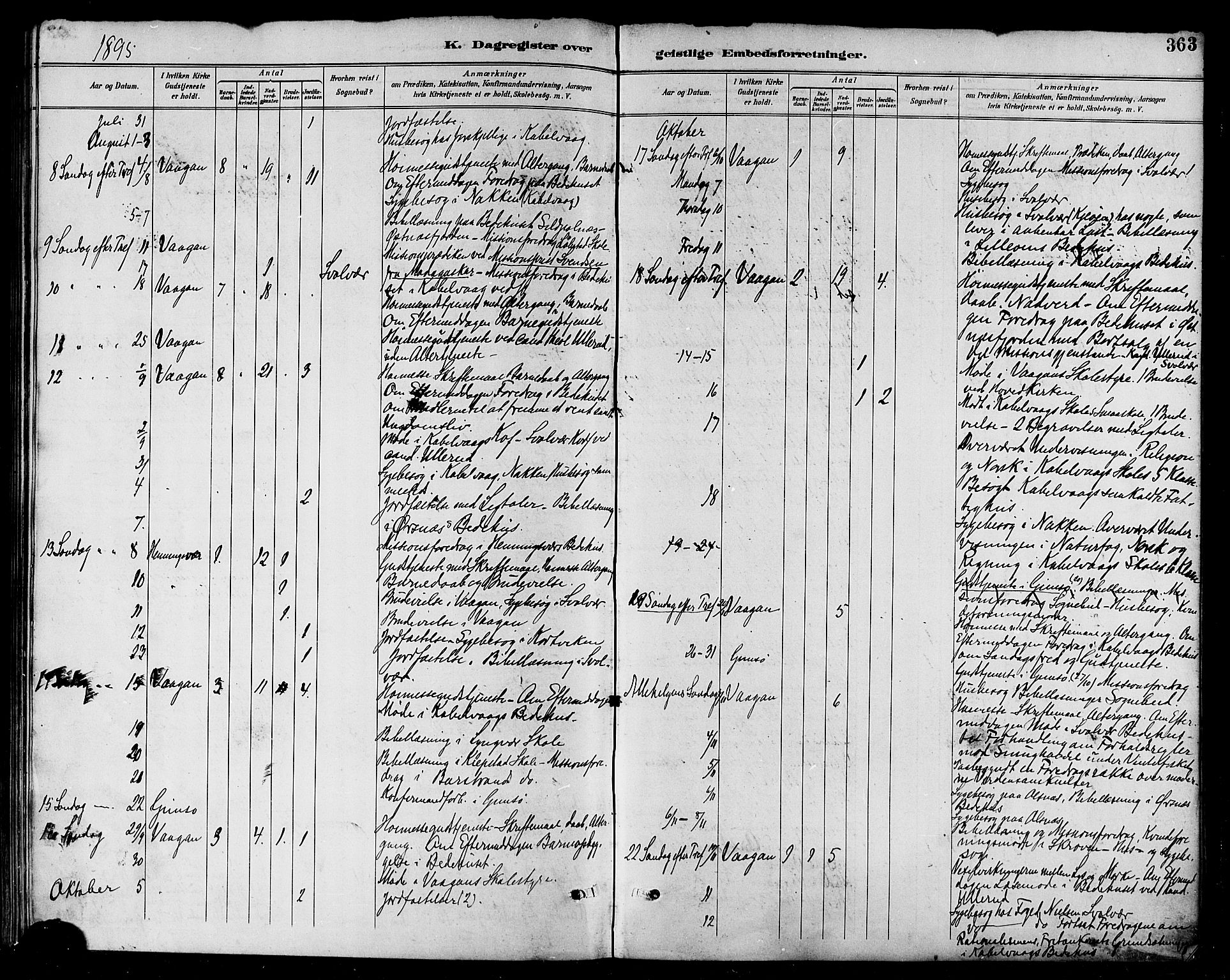 Ministerialprotokoller, klokkerbøker og fødselsregistre - Nordland, AV/SAT-A-1459/874/L1060: Parish register (official) no. 874A04, 1890-1899, p. 363