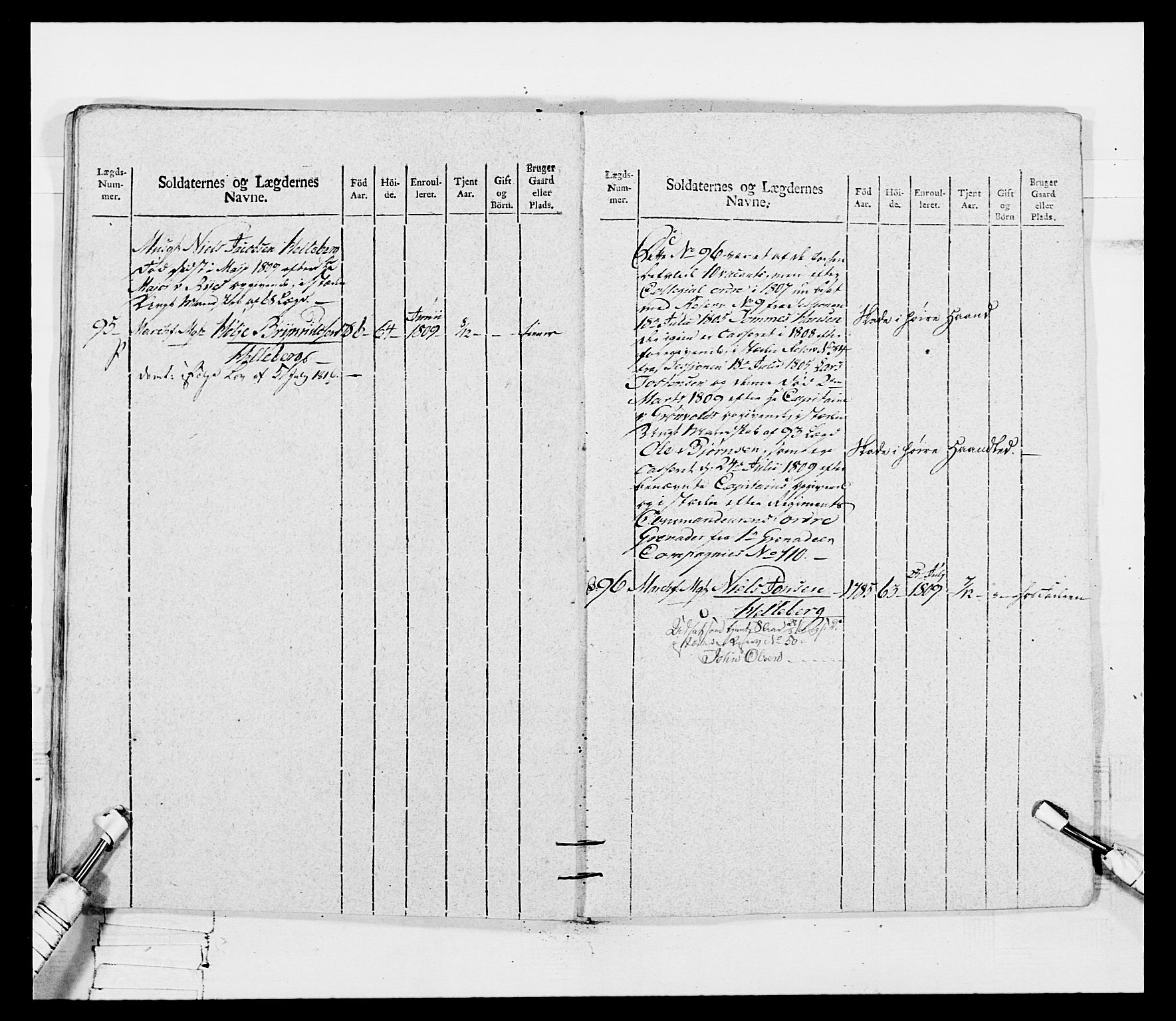 Generalitets- og kommissariatskollegiet, Det kongelige norske kommissariatskollegium, AV/RA-EA-5420/E/Eh/L0116: Telemarkske nasjonale infanteriregiment, 1810, p. 85