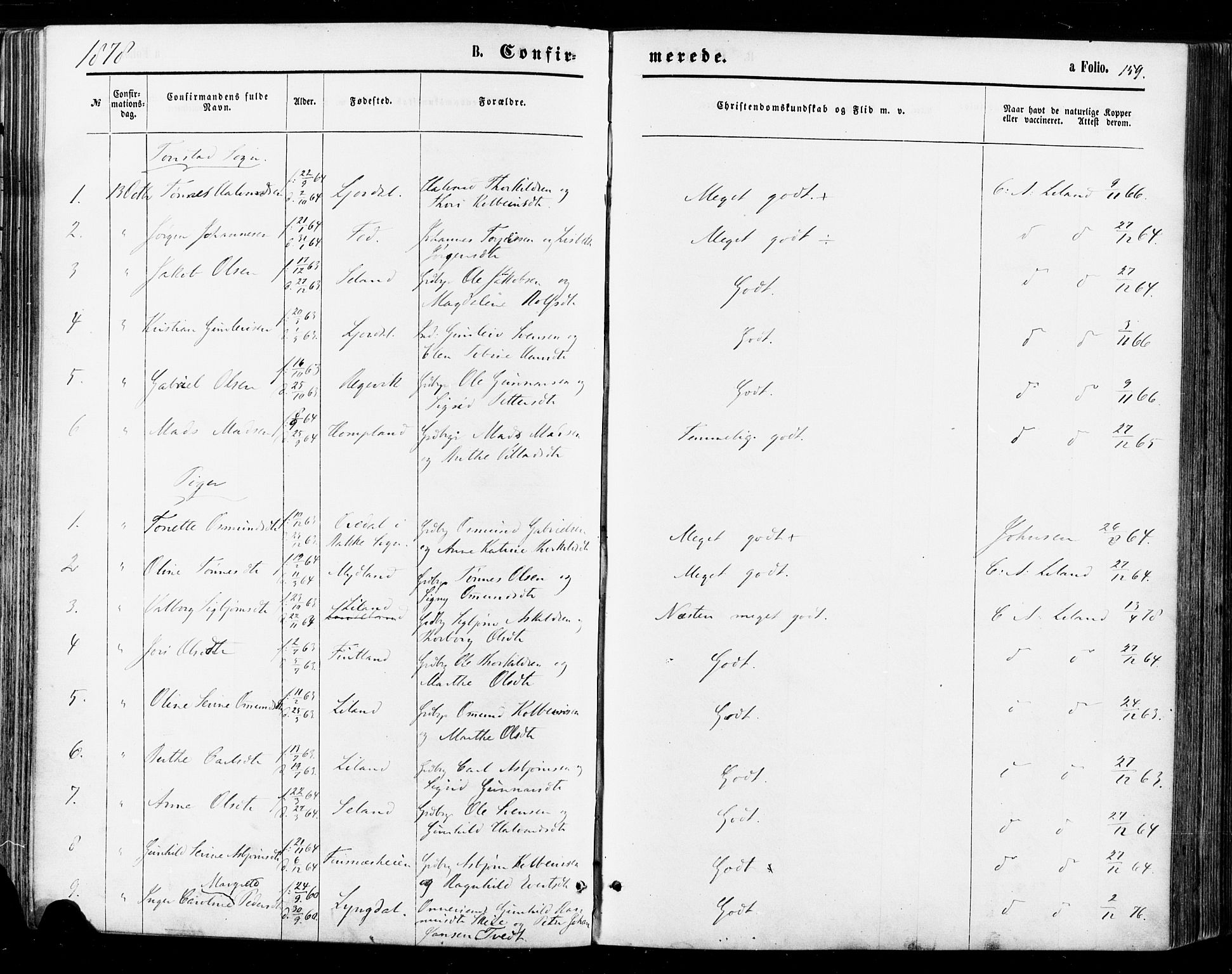 Sirdal sokneprestkontor, AV/SAK-1111-0036/F/Fa/Fab/L0003: Parish register (official) no. A 3, 1874-1886, p. 159