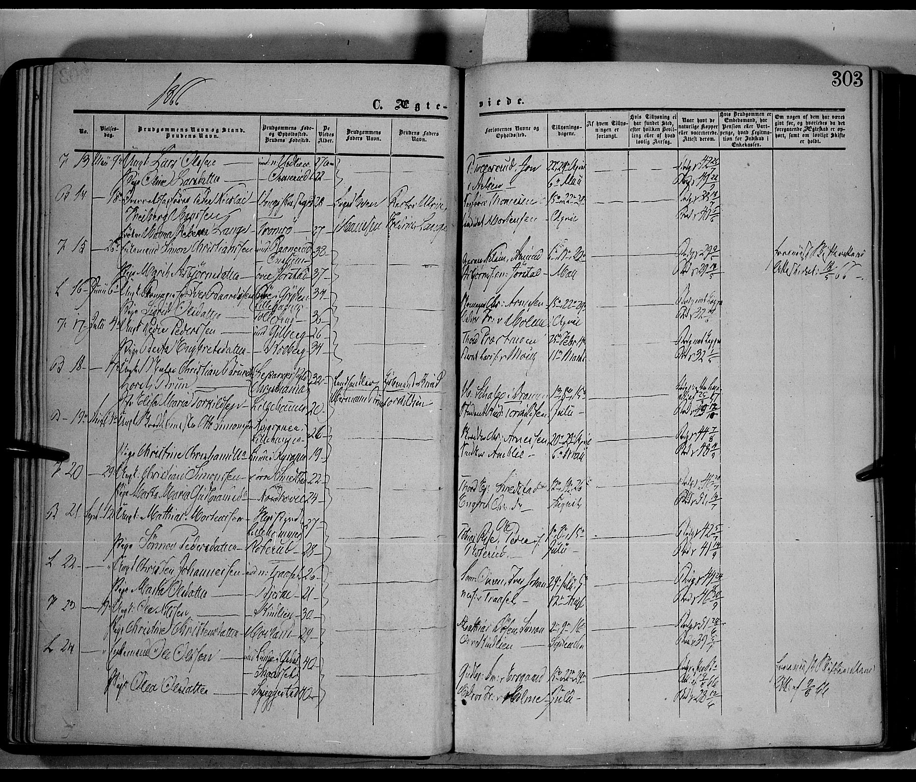 Fåberg prestekontor, SAH/PREST-086/H/Ha/Haa/L0006: Parish register (official) no. 6B, 1855-1867, p. 303
