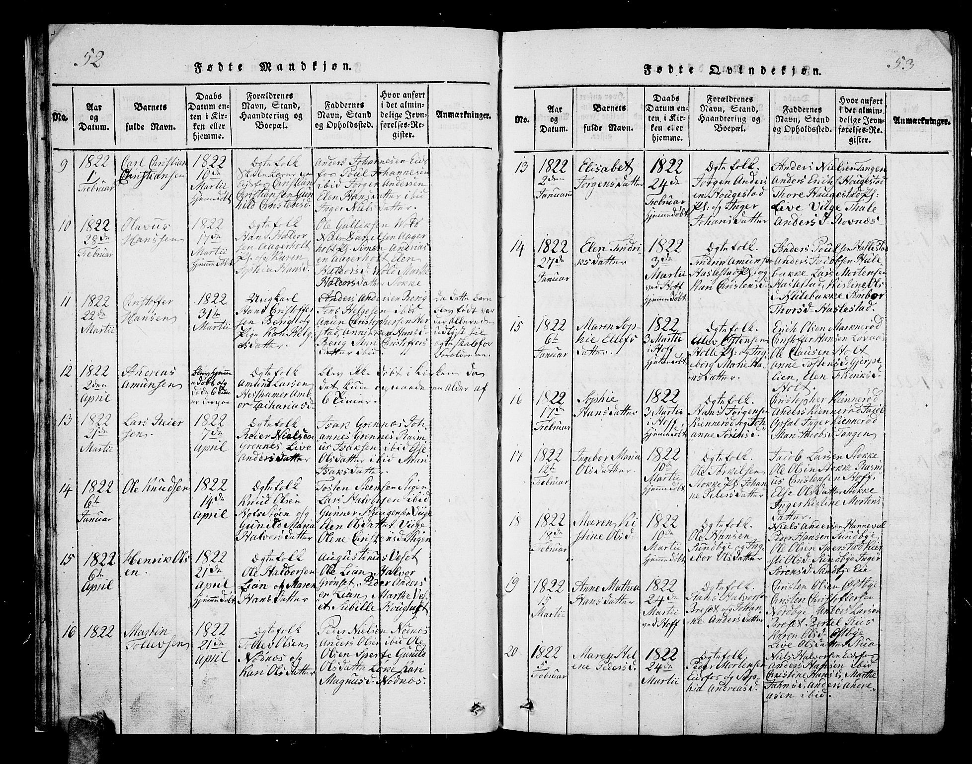 Hof kirkebøker, AV/SAKO-A-64/G/Ga/L0001: Parish register (copy) no. I 1, 1814-1844, p. 52-53