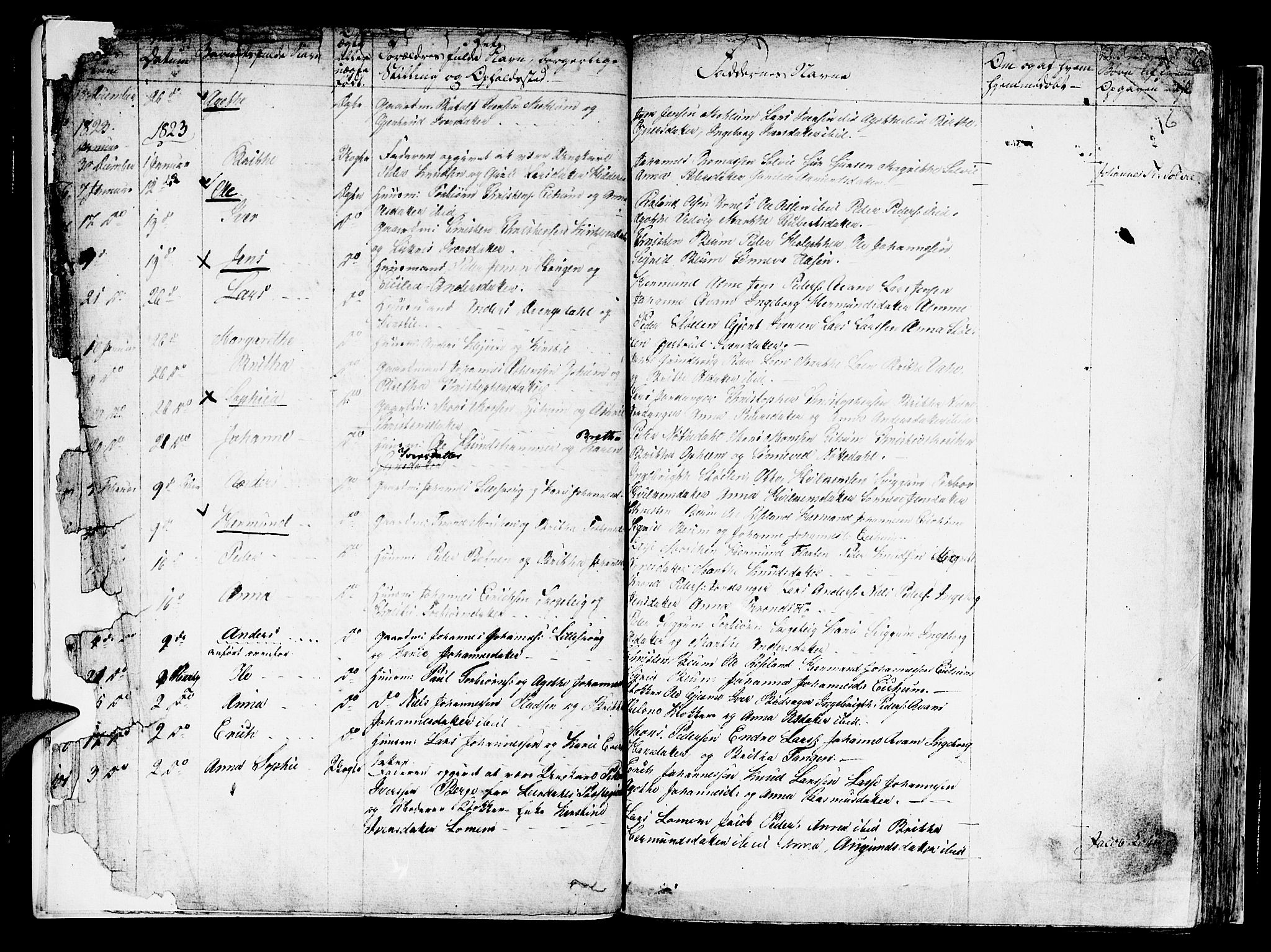 Hafslo sokneprestembete, AV/SAB-A-80301/H/Haa/Haaa/L0004: Parish register (official) no. A 4, 1821-1834, p. 6