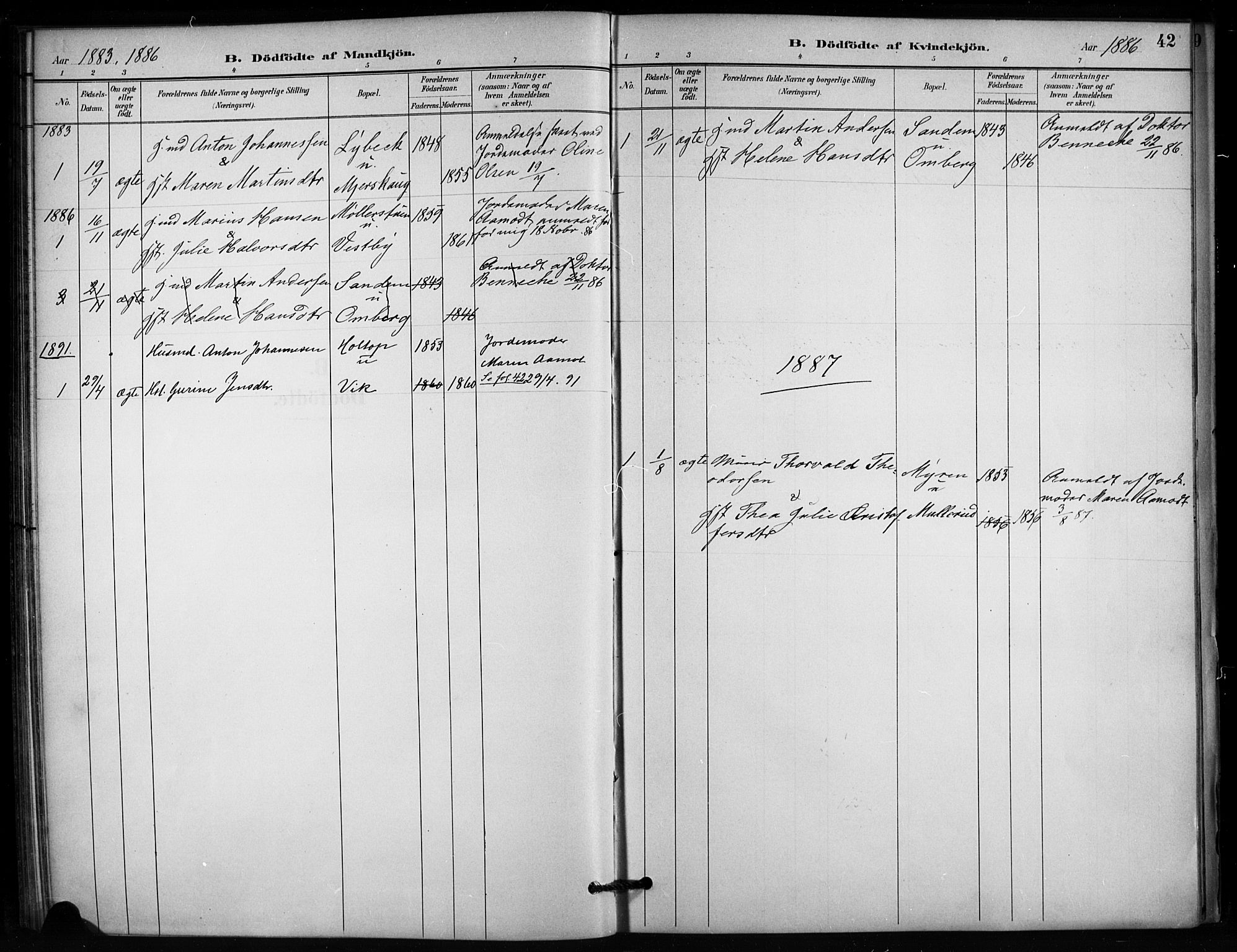 Enebakk prestekontor Kirkebøker, SAO/A-10171c/F/Fb/L0001: Parish register (official) no. II 1, 1877-1902, p. 42