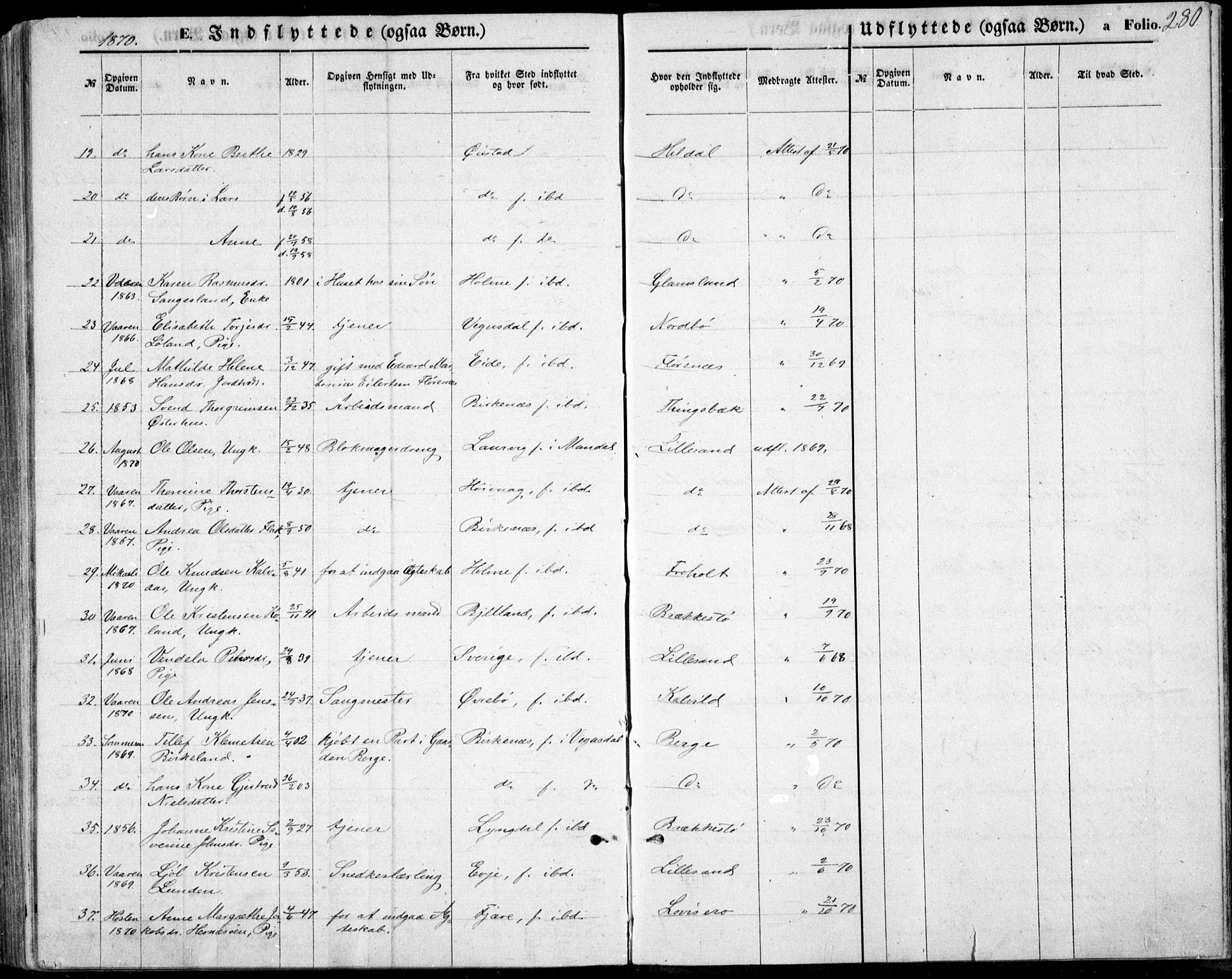 Vestre Moland sokneprestkontor, AV/SAK-1111-0046/F/Fb/Fbb/L0004: Parish register (copy) no. B 4, 1861-1872, p. 280