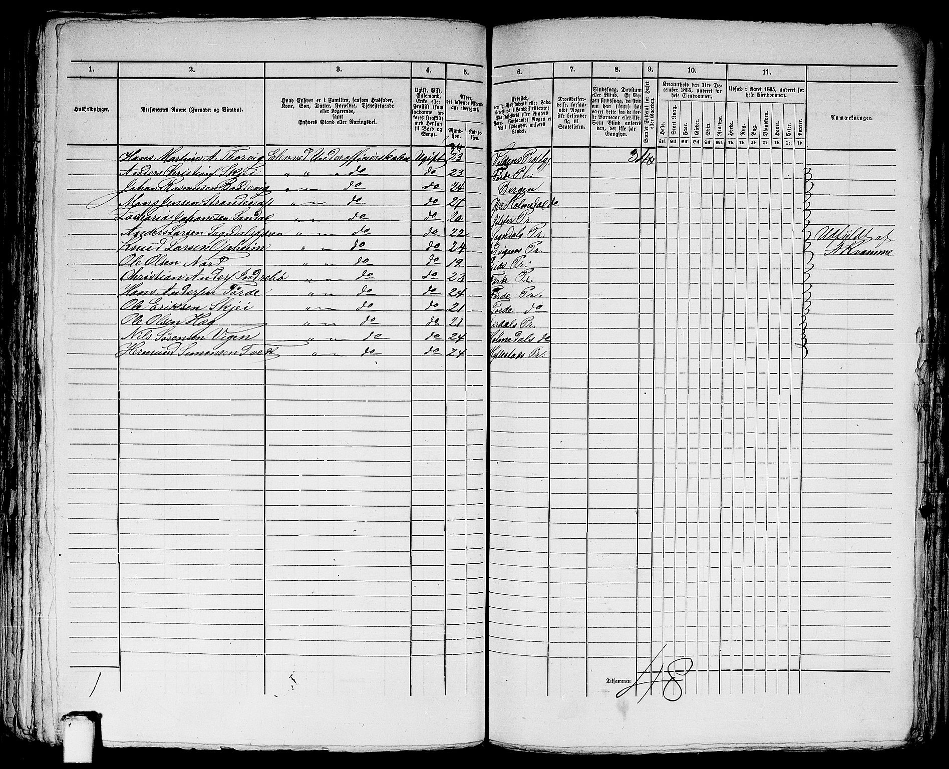 RA, 1865 census for Bergen, 1865, p. 3907