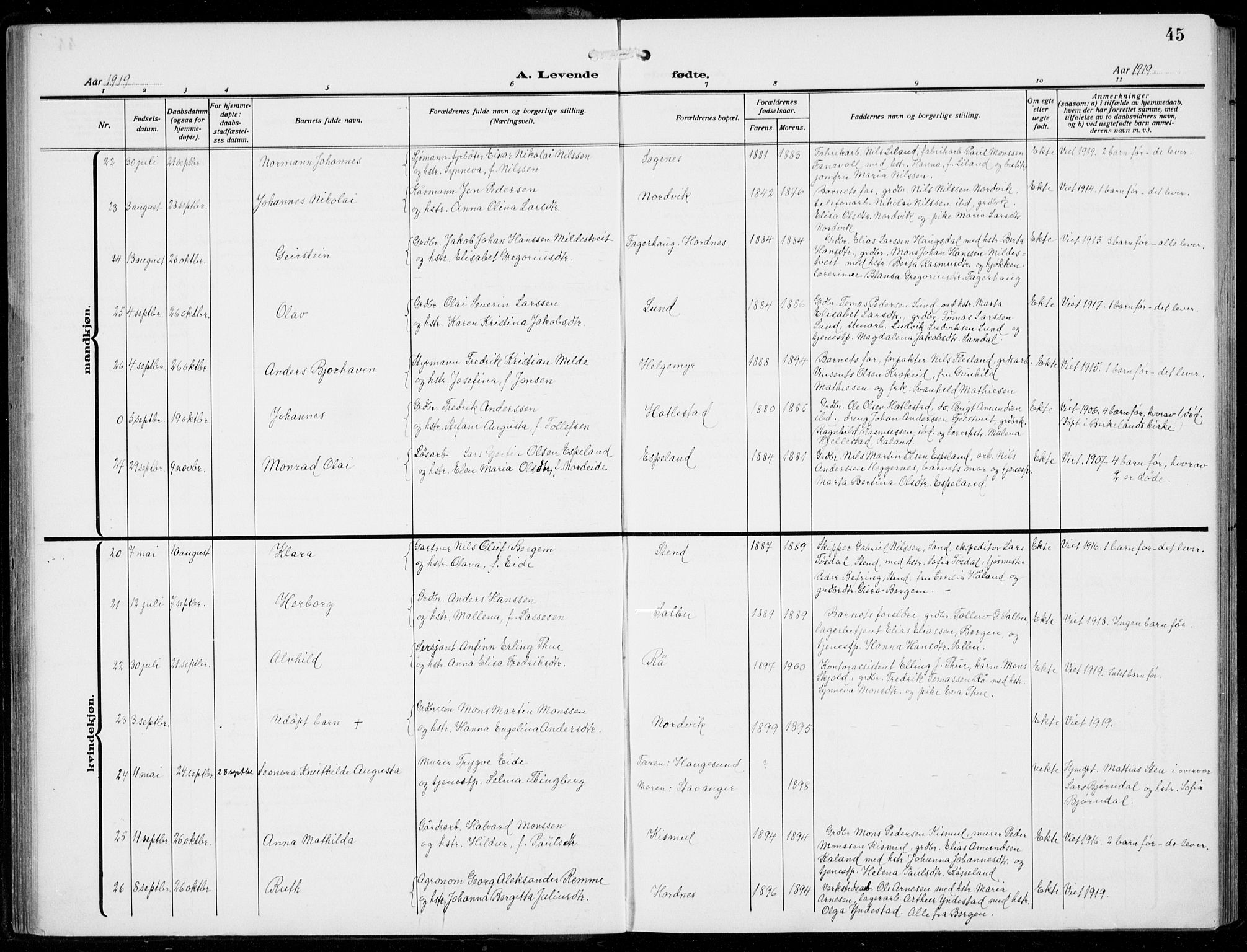 Fana Sokneprestembete, AV/SAB-A-75101/H/Hab/Haba/L0005: Parish register (copy) no. A 5, 1911-1932, p. 45