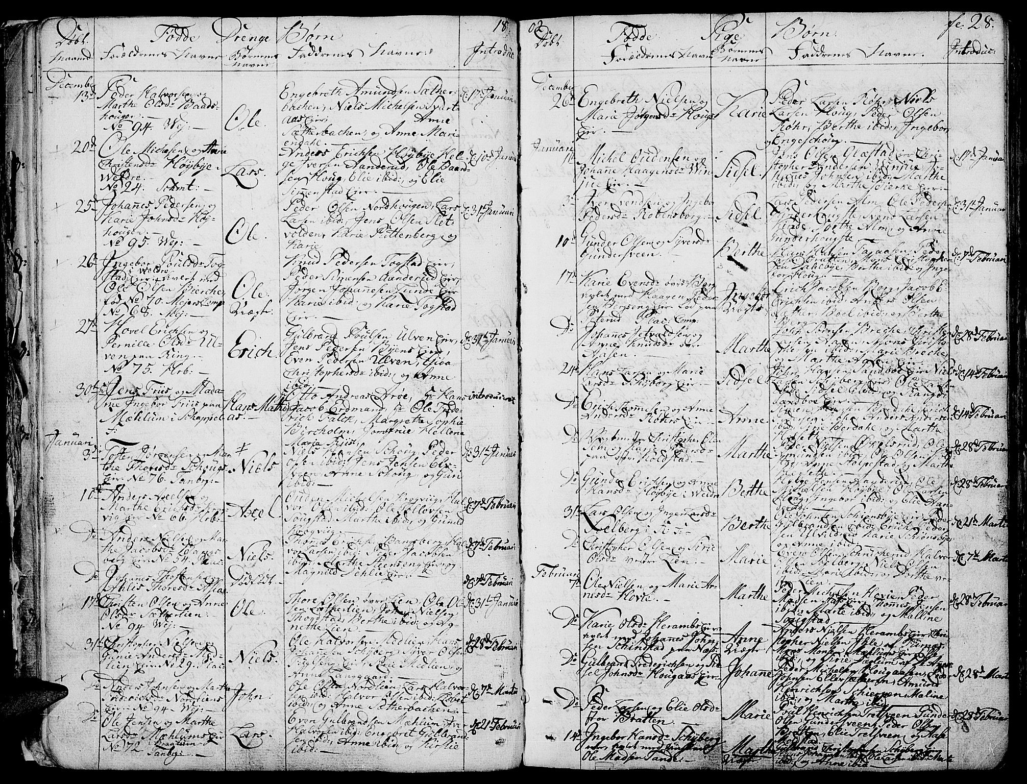 Ringsaker prestekontor, SAH/PREST-014/K/Ka/L0004: Parish register (official) no. 4, 1799-1814, p. 28