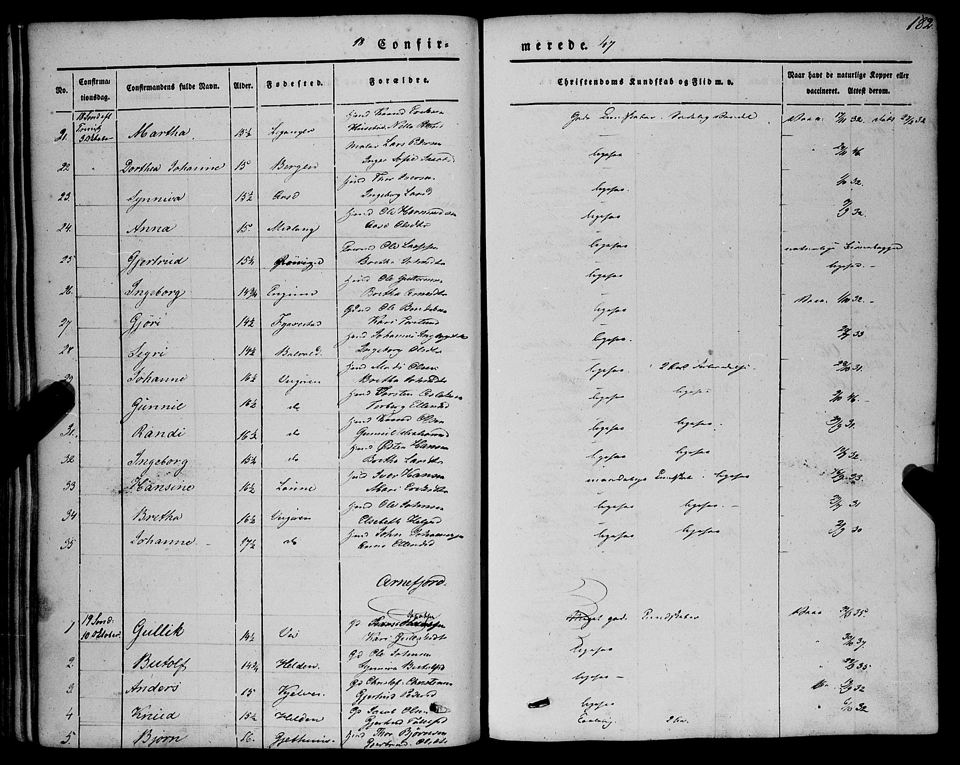 Vik sokneprestembete, AV/SAB-A-81501/H/Haa/Haaa/L0008: Parish register (official) no. A 8, 1846-1865, p. 182