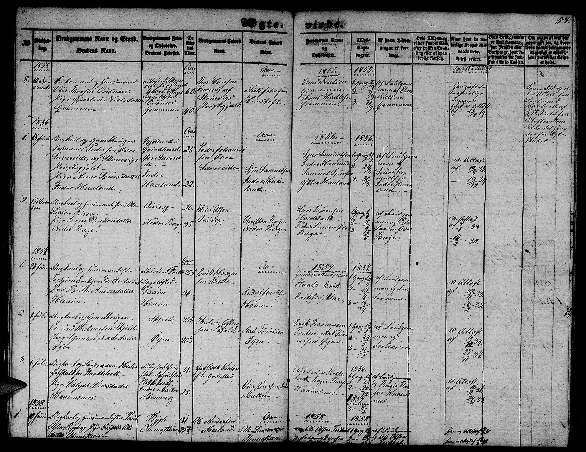 Etne sokneprestembete, AV/SAB-A-75001/H/Hab: Parish register (copy) no. C 2, 1851-1865, p. 54