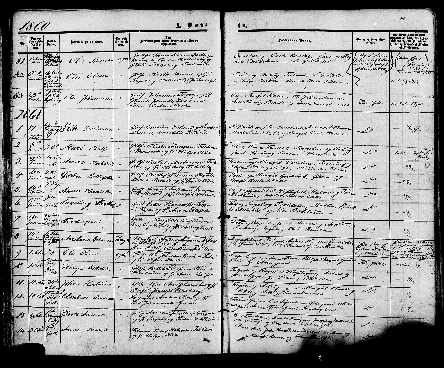 Heddal kirkebøker, SAKO/A-268/F/Fa/L0007: Parish register (official) no. I 7, 1855-1877, p. 46