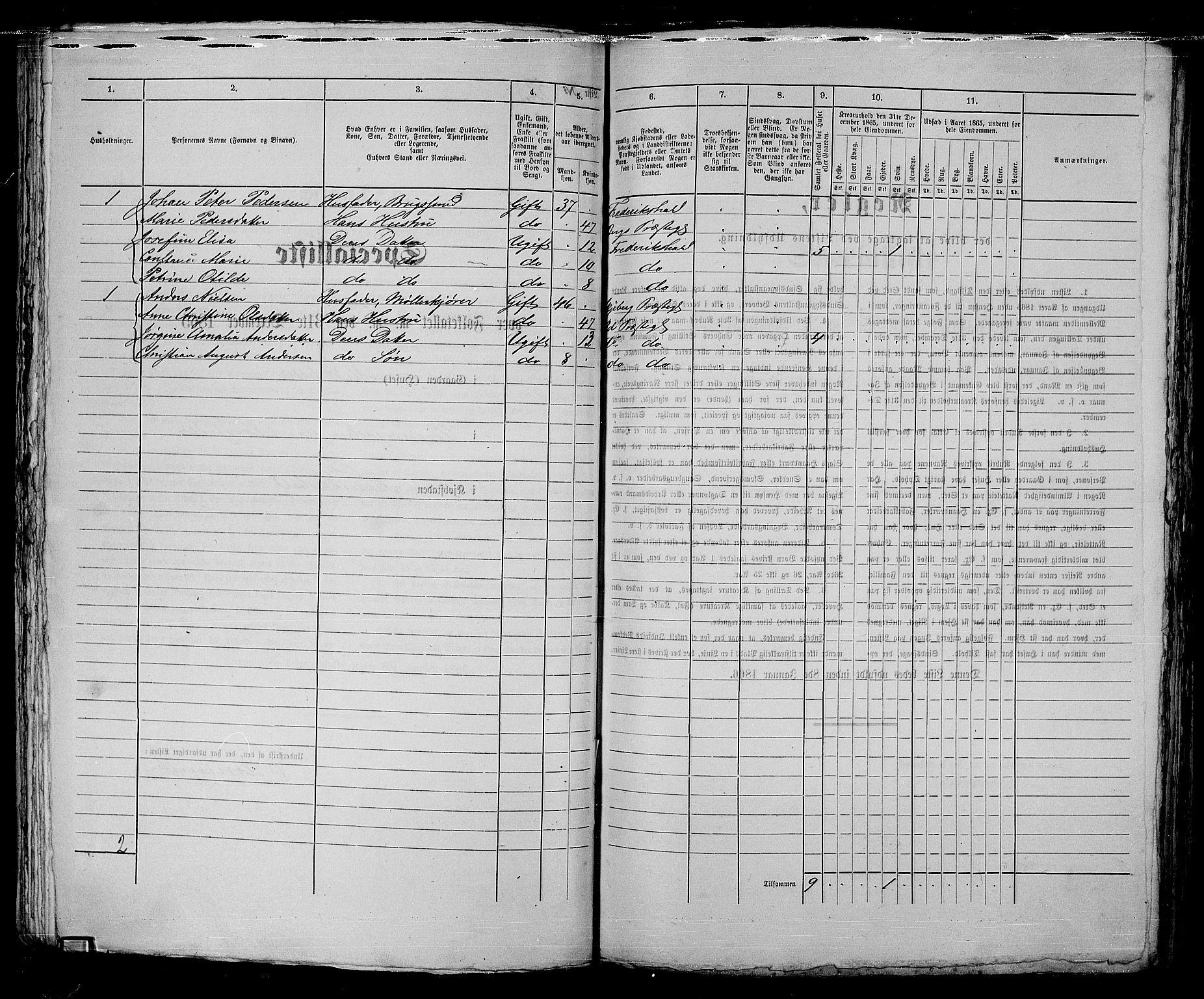 RA, 1865 census for Fredrikshald, 1865, p. 1048