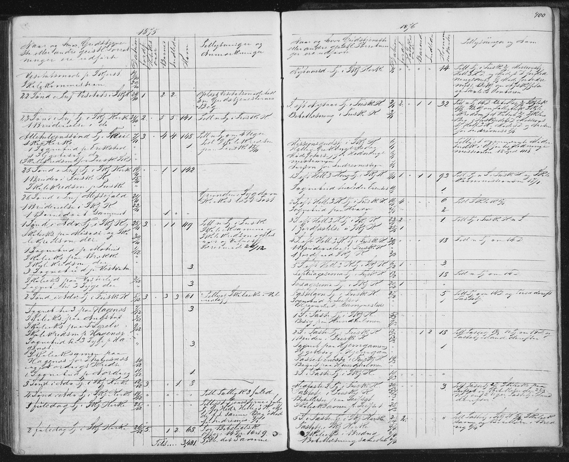 Ministerialprotokoller, klokkerbøker og fødselsregistre - Nordland, AV/SAT-A-1459/852/L0739: Parish register (official) no. 852A09, 1866-1877, p. 400