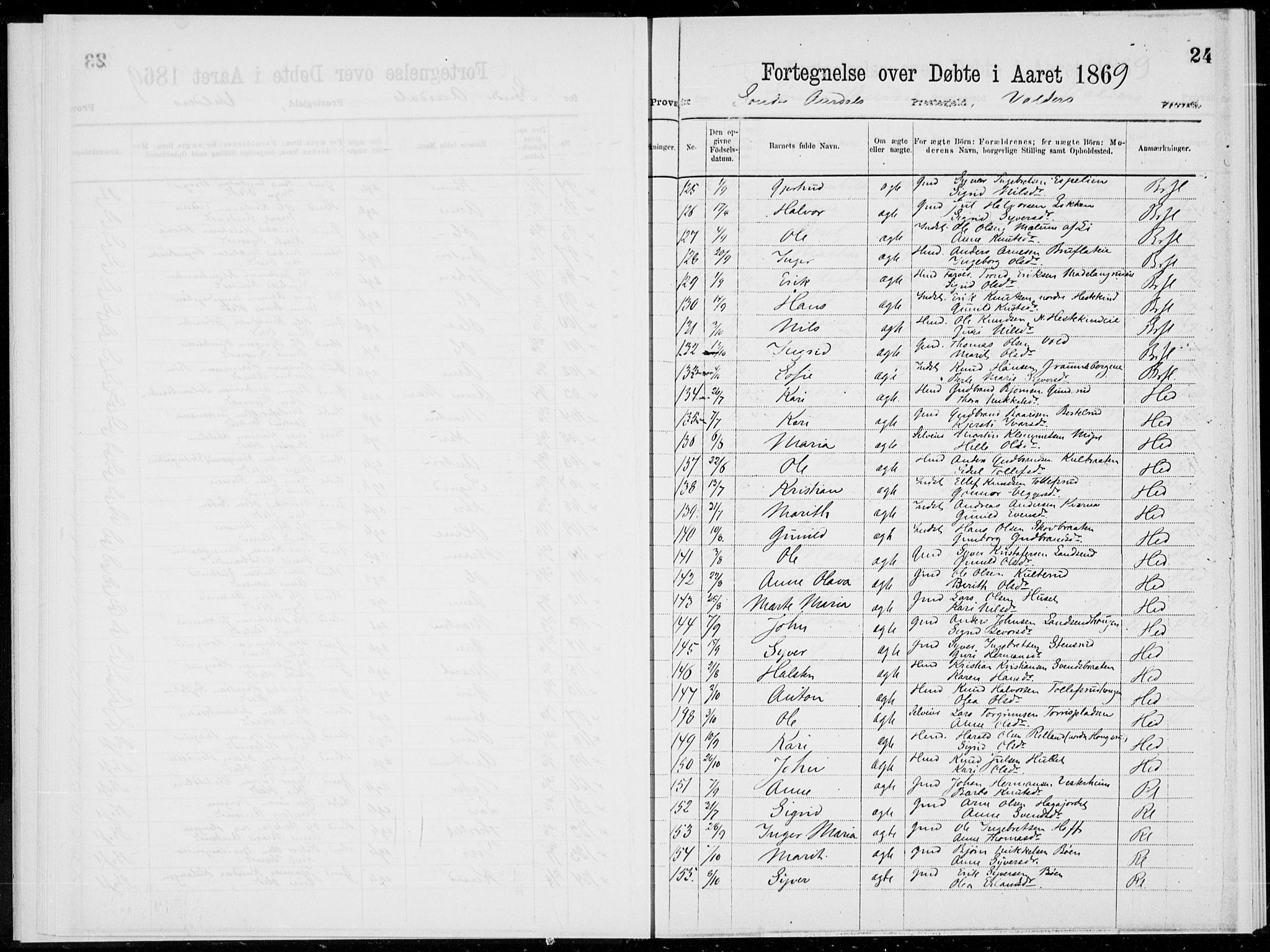 Sør-Aurdal prestekontor, AV/SAH-PREST-128/H/Ha/Haa/L0000: Parish register (official), 1866-1872, p. 24