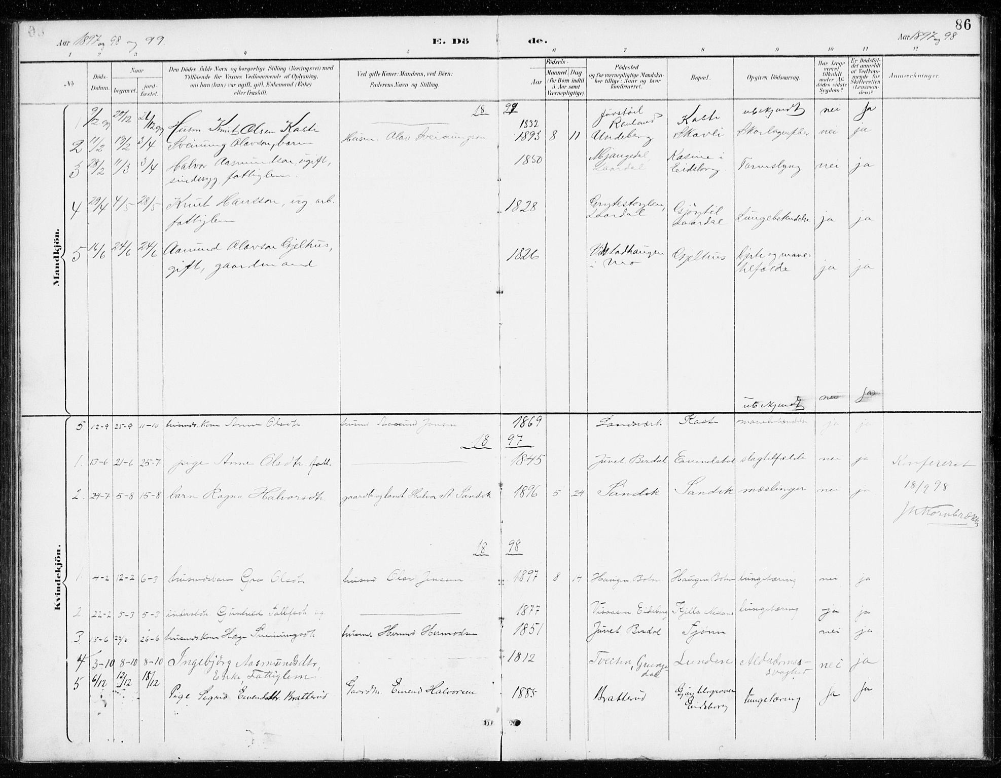 Vinje kirkebøker, SAKO/A-312/G/Gb/L0003: Parish register (copy) no. II 3, 1892-1943, p. 86