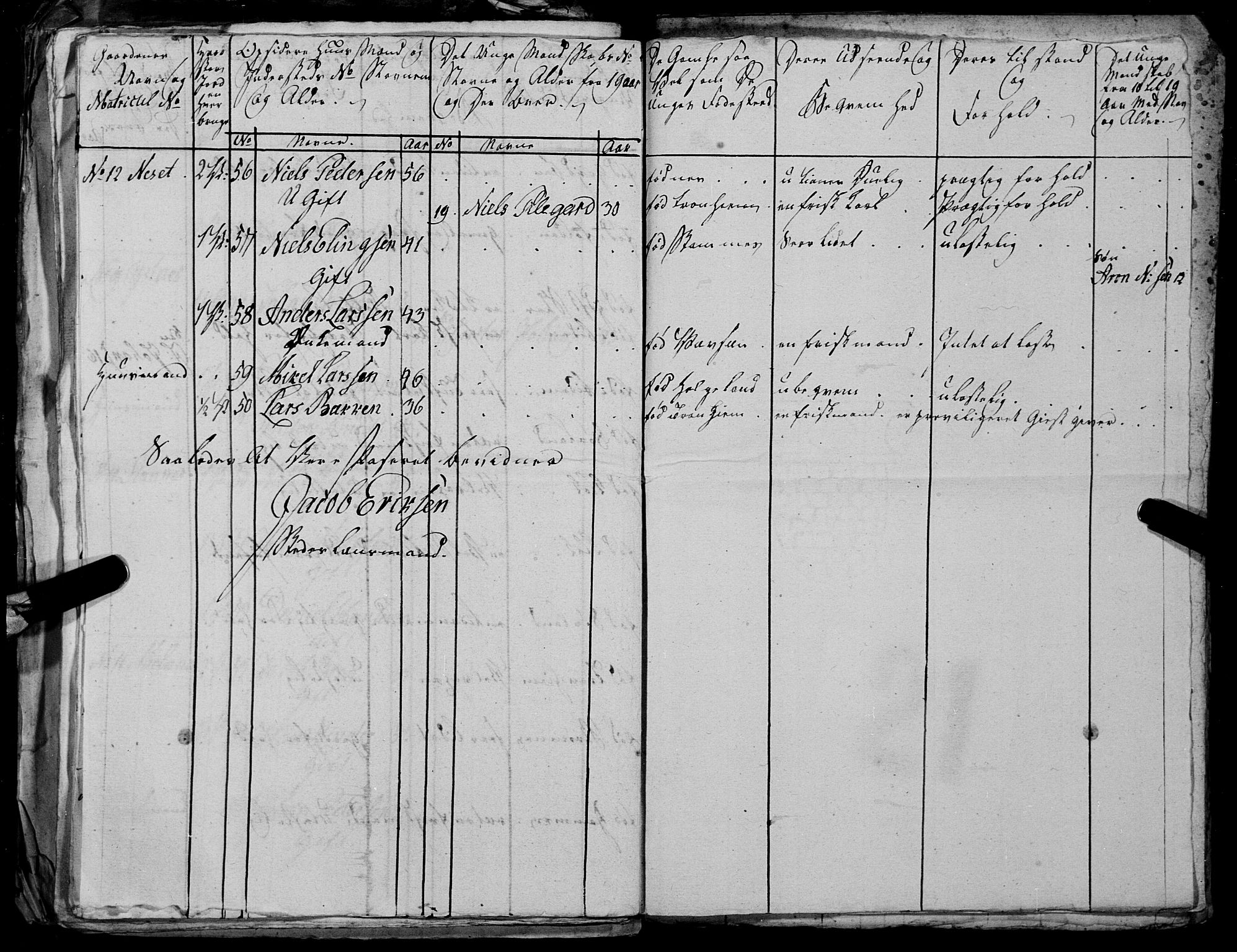 Fylkesmannen i Nordland, AV/SAT-A-0499/1.1/R/Ra/L0027: --, 1806-1836, p. 118