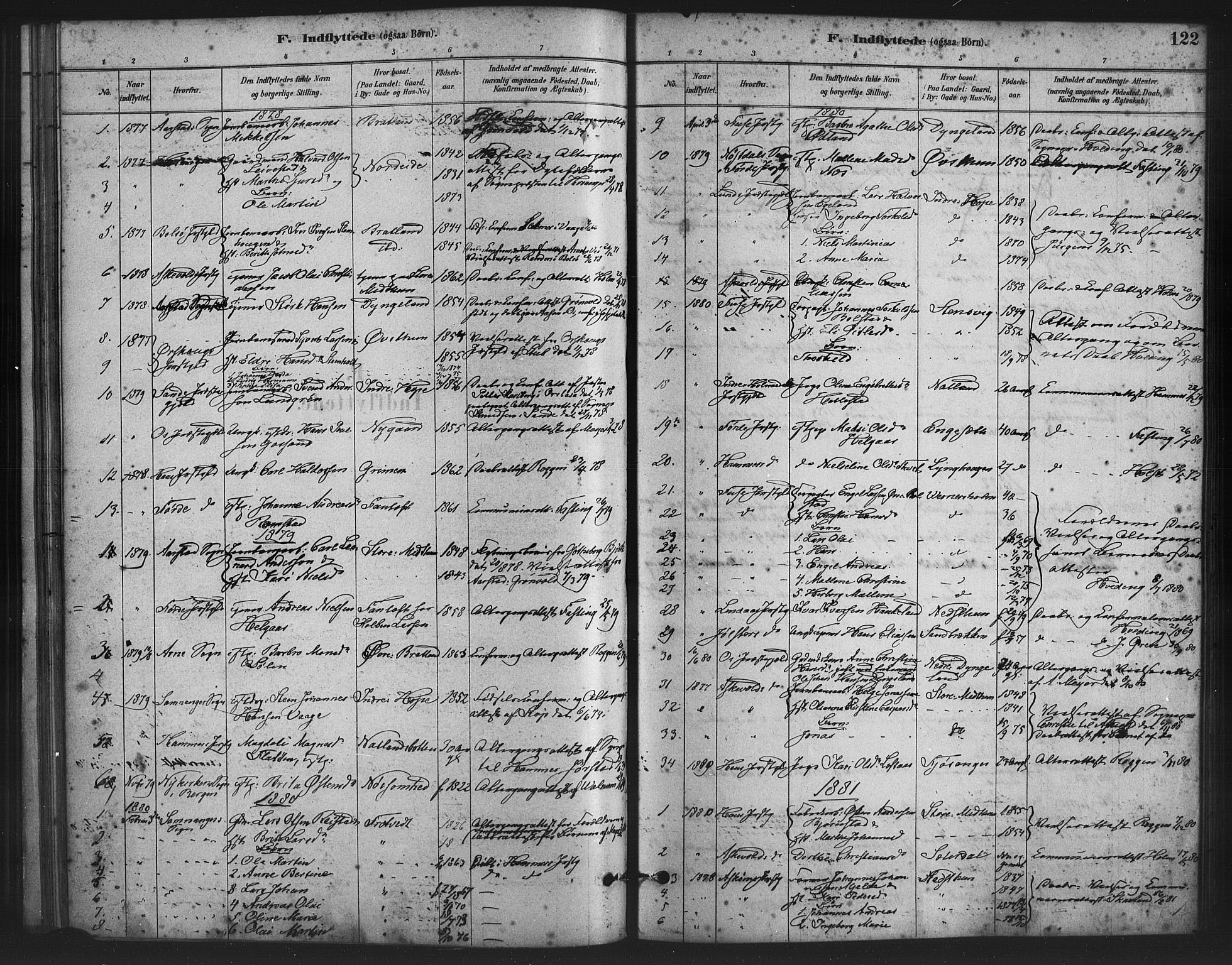 Fana Sokneprestembete, SAB/A-75101/H/Haa/Haai/L0001: Parish register (official) no. I 1, 1878-1888, p. 122