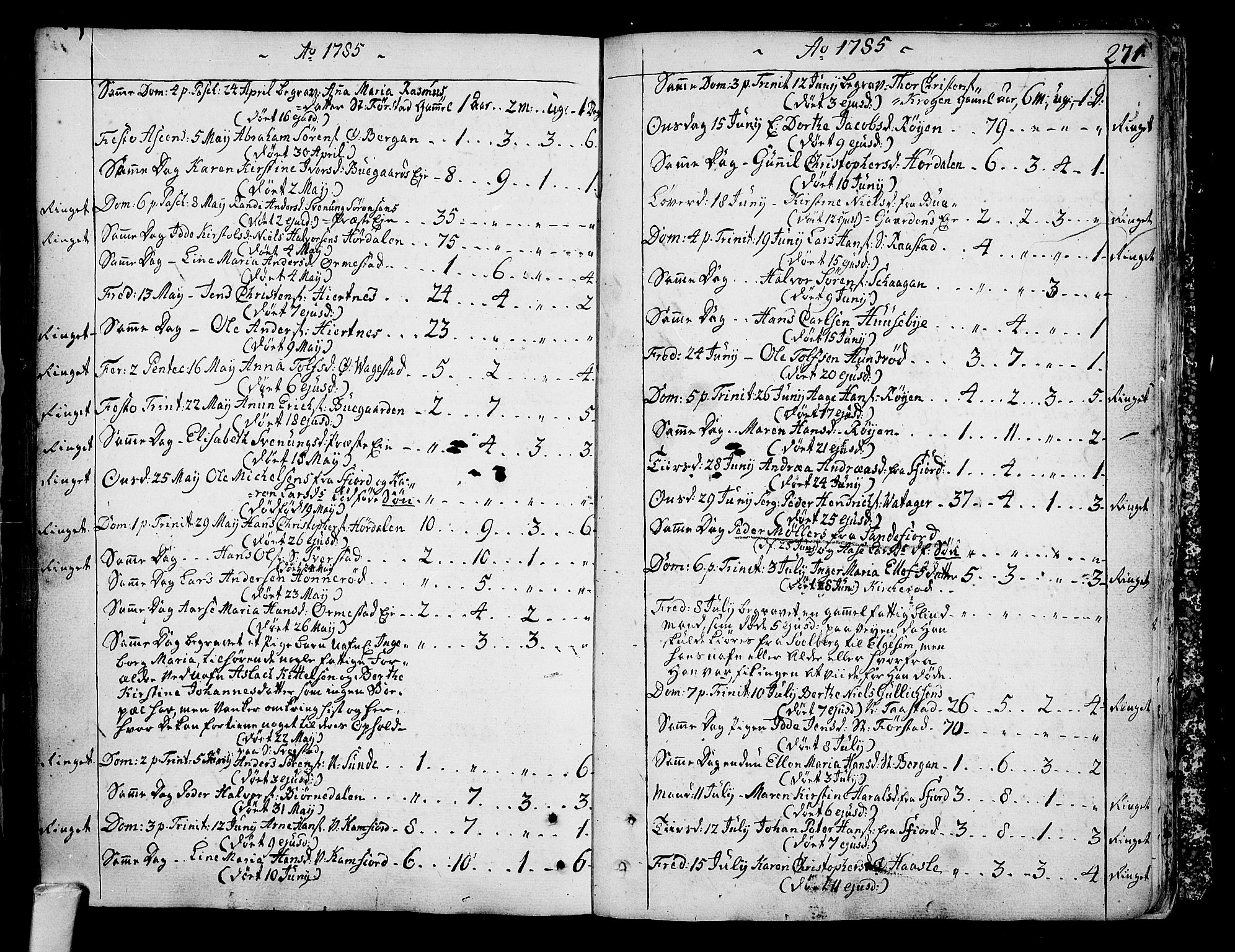 Sandar kirkebøker, SAKO/A-243/F/Fa/L0002: Parish register (official) no. 2, 1733-1788, p. 271