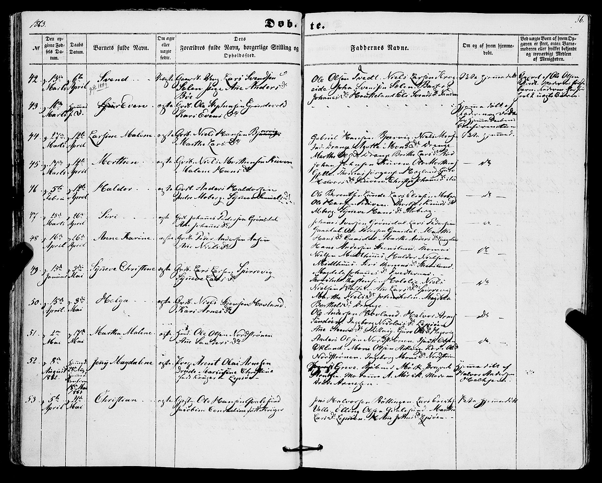 Os sokneprestembete, AV/SAB-A-99929: Parish register (official) no. A 17, 1860-1873, p. 36