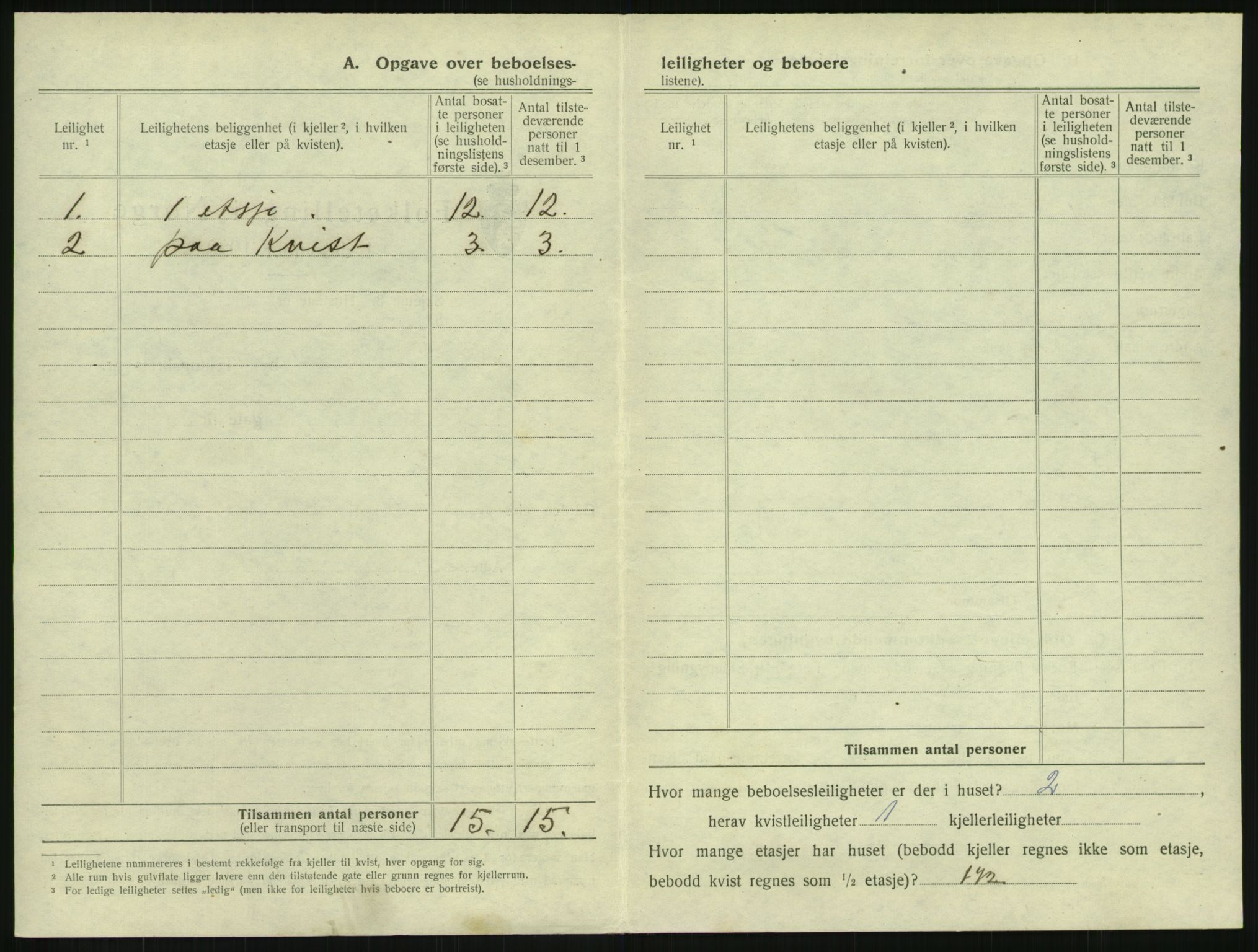 SAKO, 1920 census for Horten, 1920, p. 2774