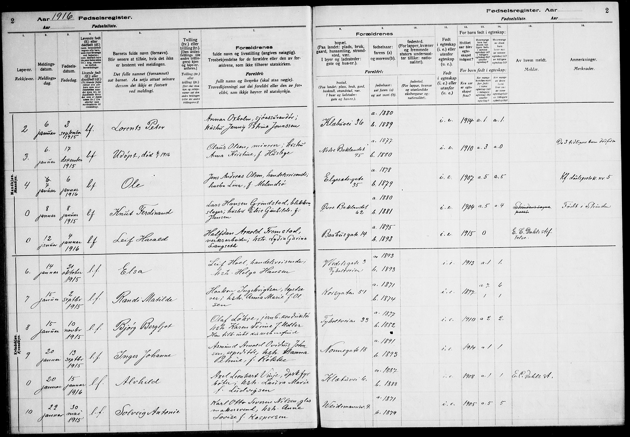 Ministerialprotokoller, klokkerbøker og fødselsregistre - Sør-Trøndelag, SAT/A-1456/604/L0232: Birth register no. 604.II.4.1, 1916-1920, p. 2