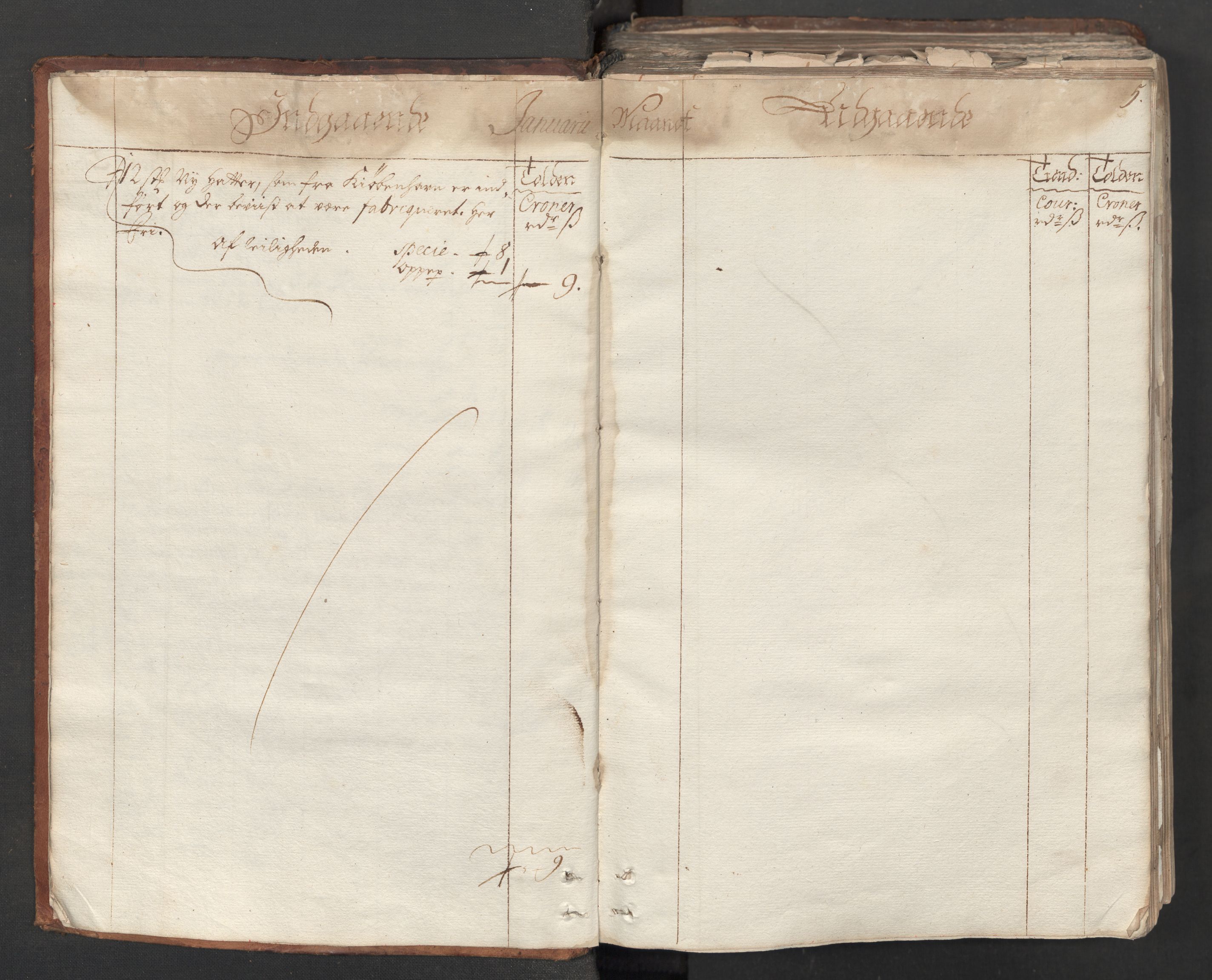 Generaltollkammeret, tollregnskaper, RA/EA-5490/R06/L0012/0001: Tollregnskaper Kristiania / Hovedtollbok, 1731, p. 4b-5a